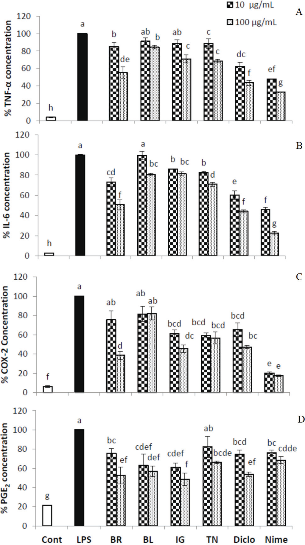 Biomolecules 05 01079 g002 1024