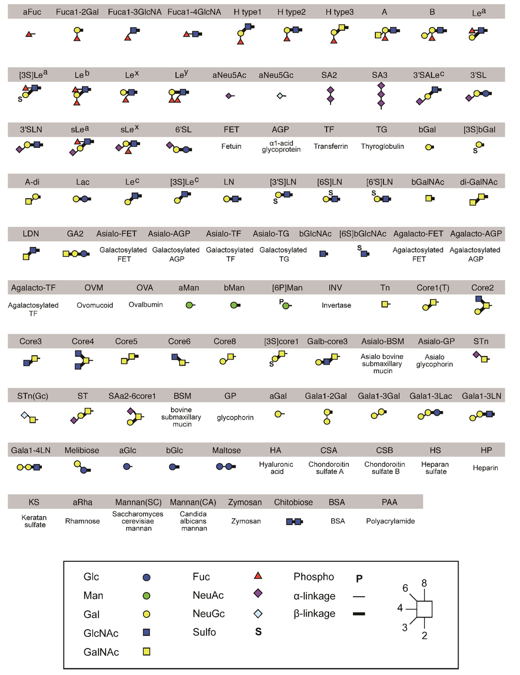 Biomolecules 05 01540 g009 1024