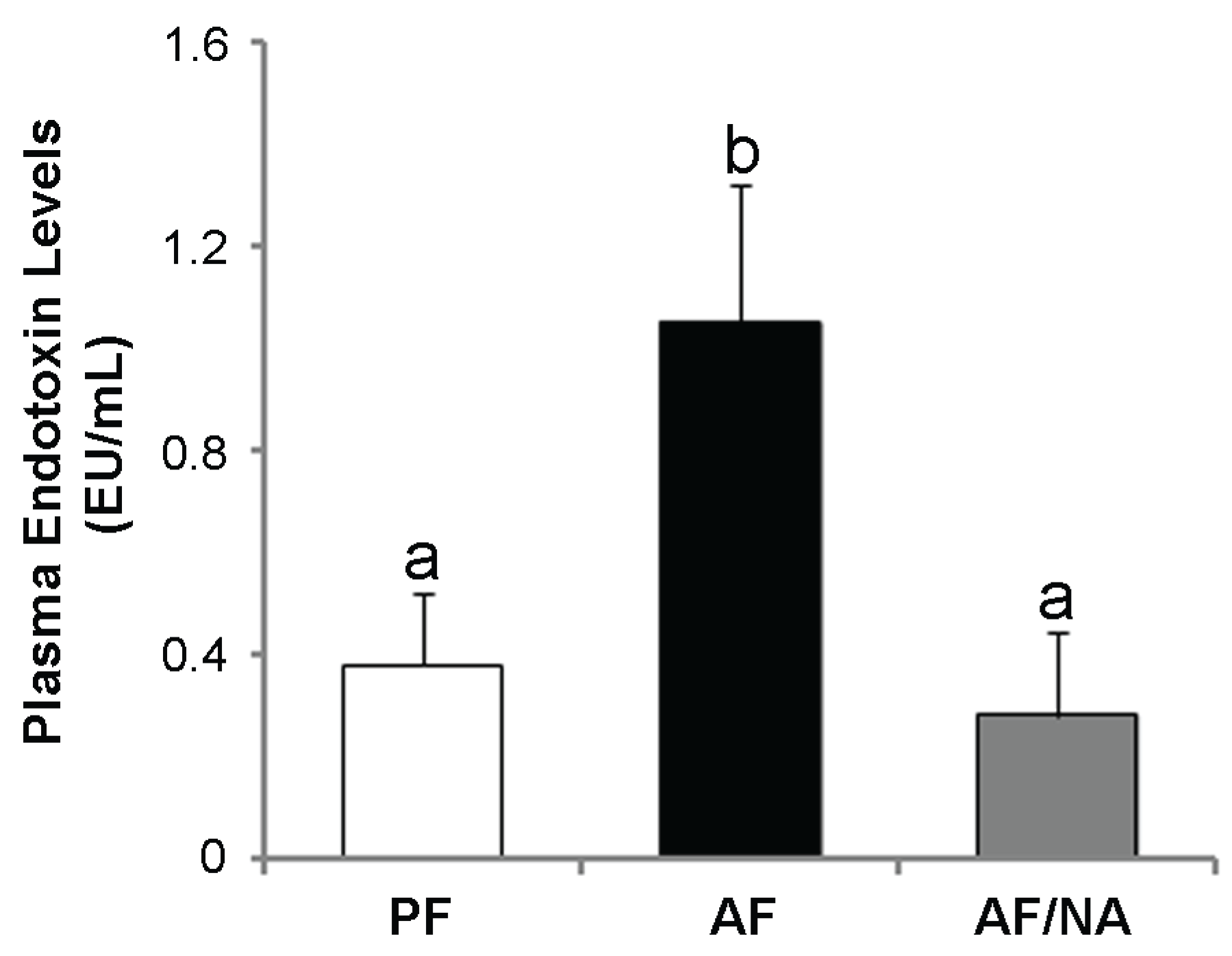 Biomolecules 05 02643 g001
