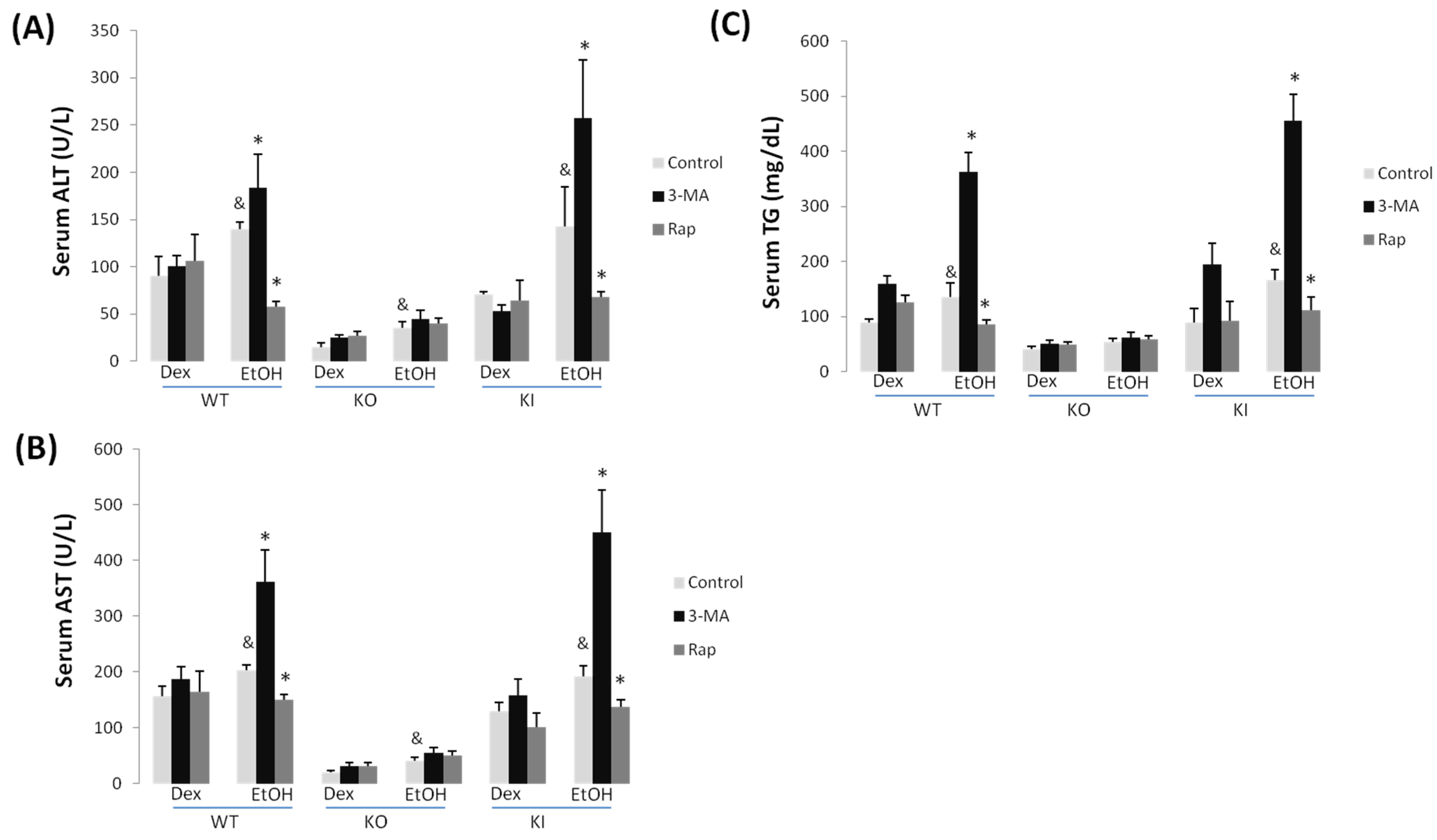 Biomolecules 05 02659 g001