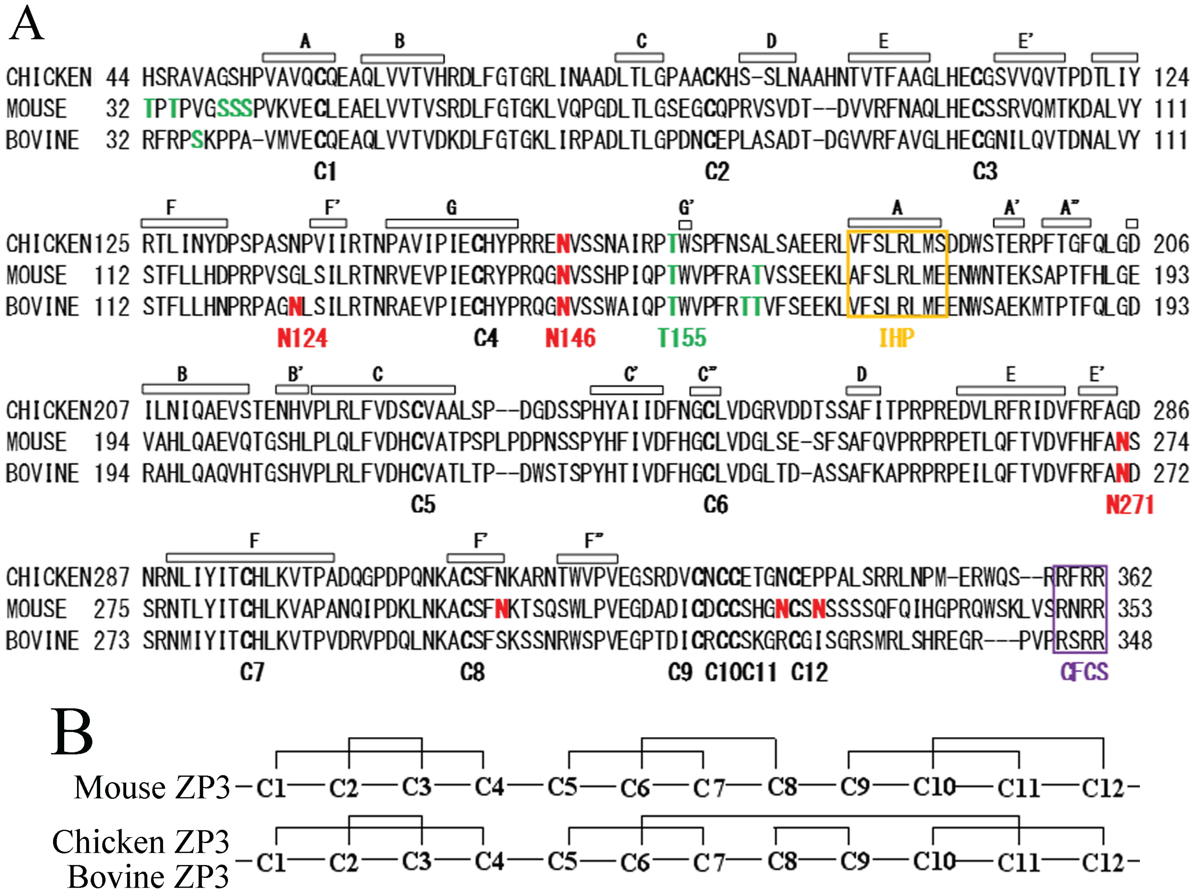Biomolecules 05 03339 g001a