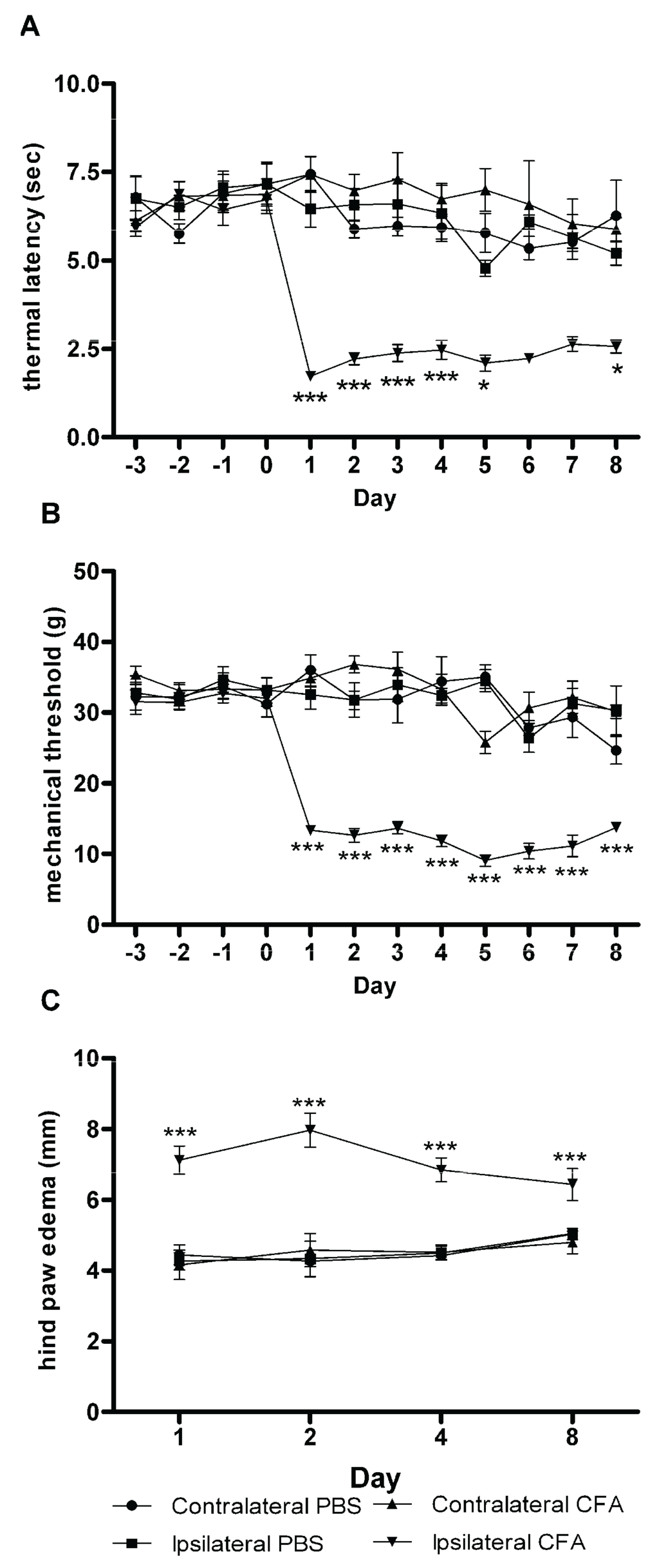 Biomolecules 06 00010 g001 1024