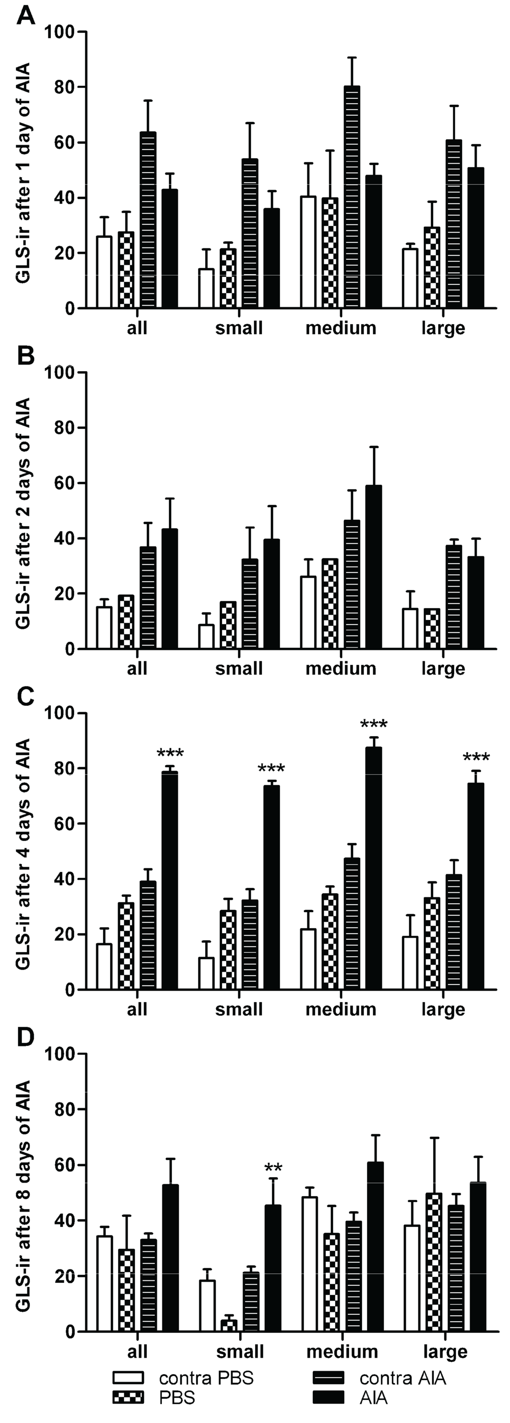 Biomolecules 06 00010 g004 1024