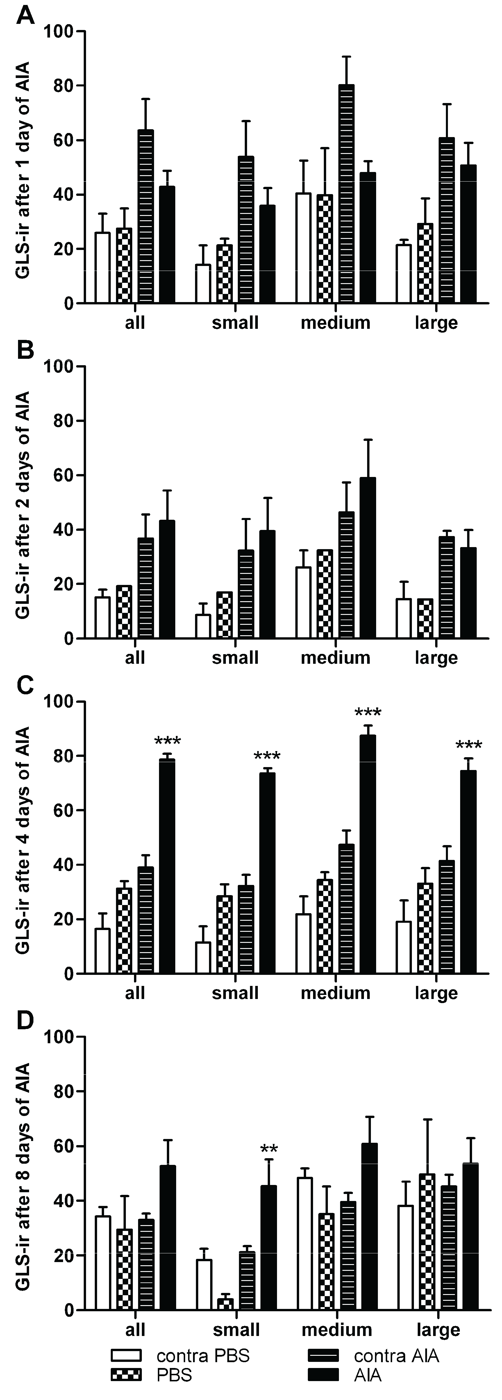 Biomolecules 06 00010 g004