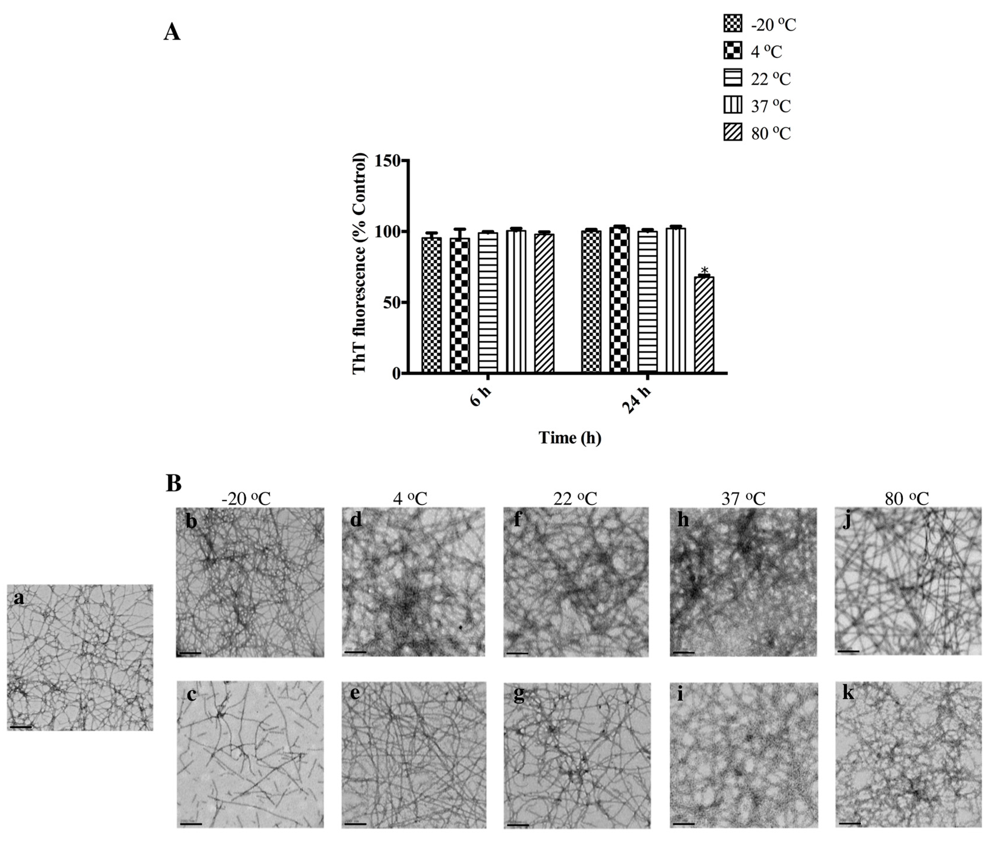 Biomolecules 07 00037 g005 Biomolecules 07 00037 g005
