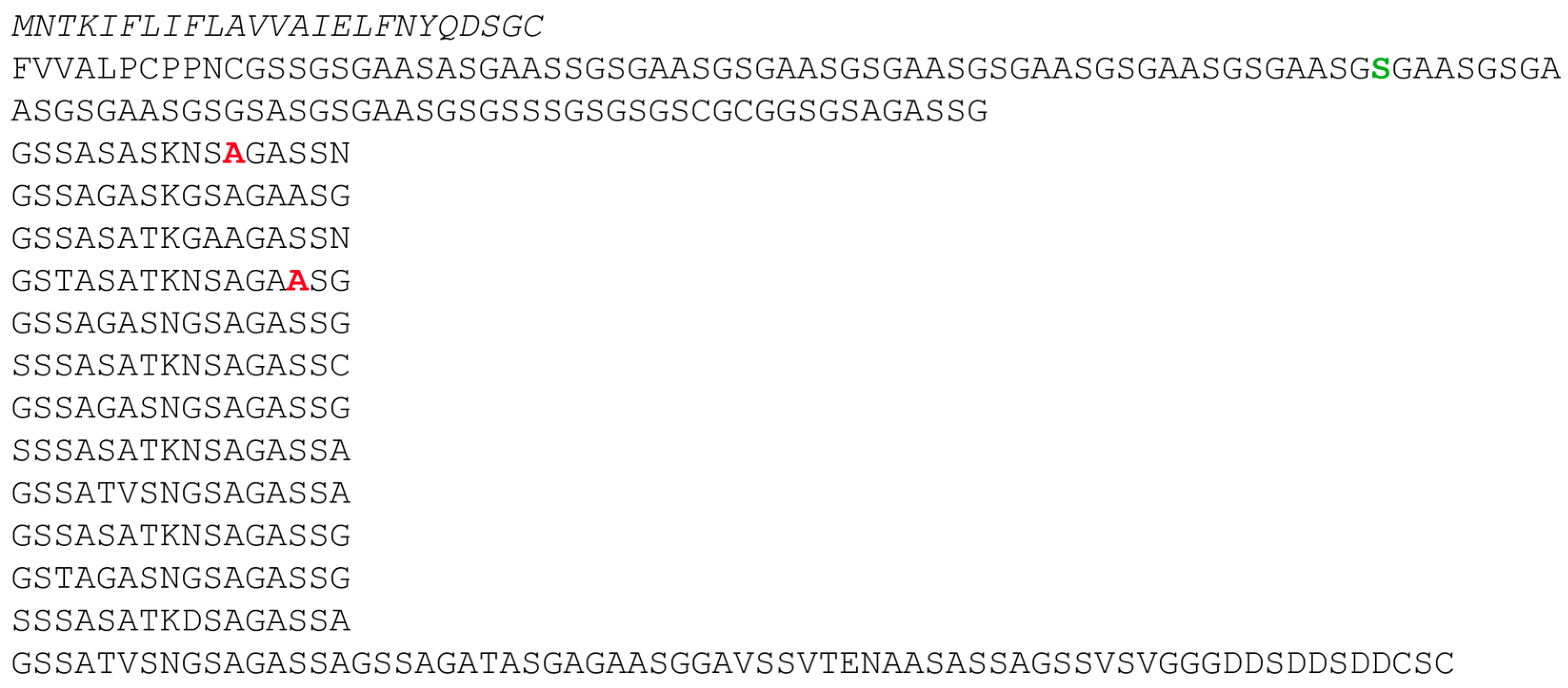 Biomolecules 07 00043 g001