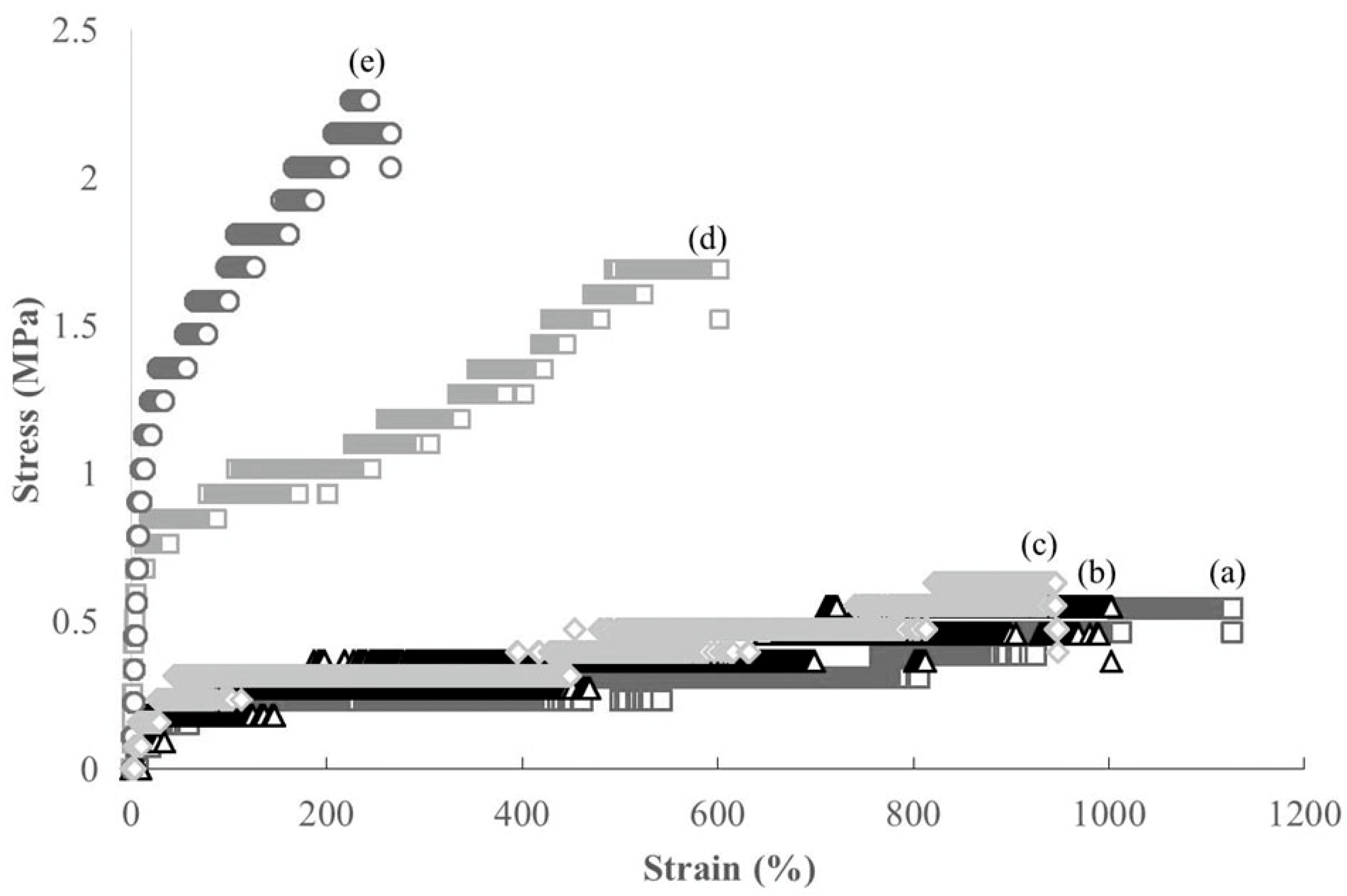 Biomolecules 07 00047 g006