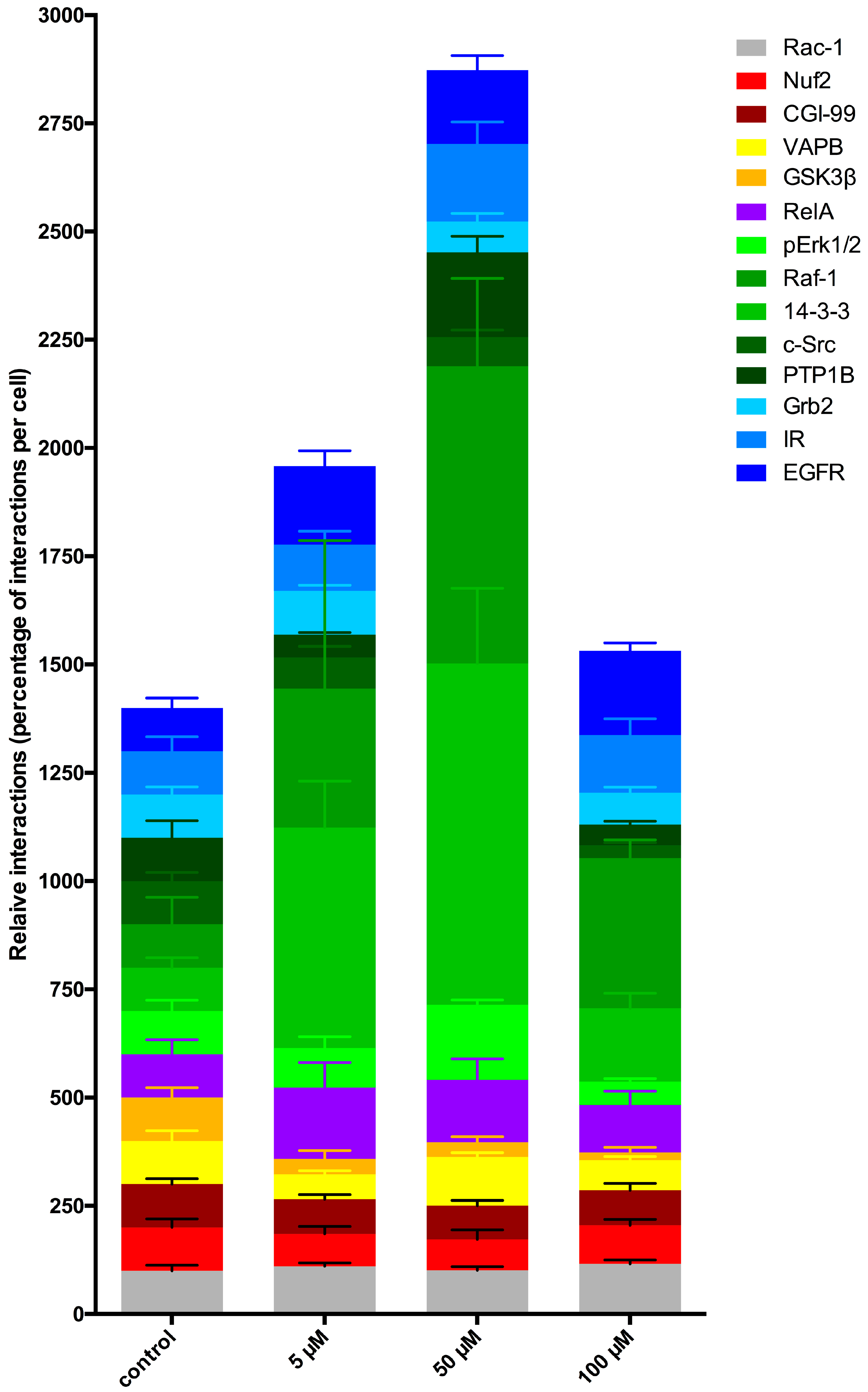 Biomolecules 07 00055 g007