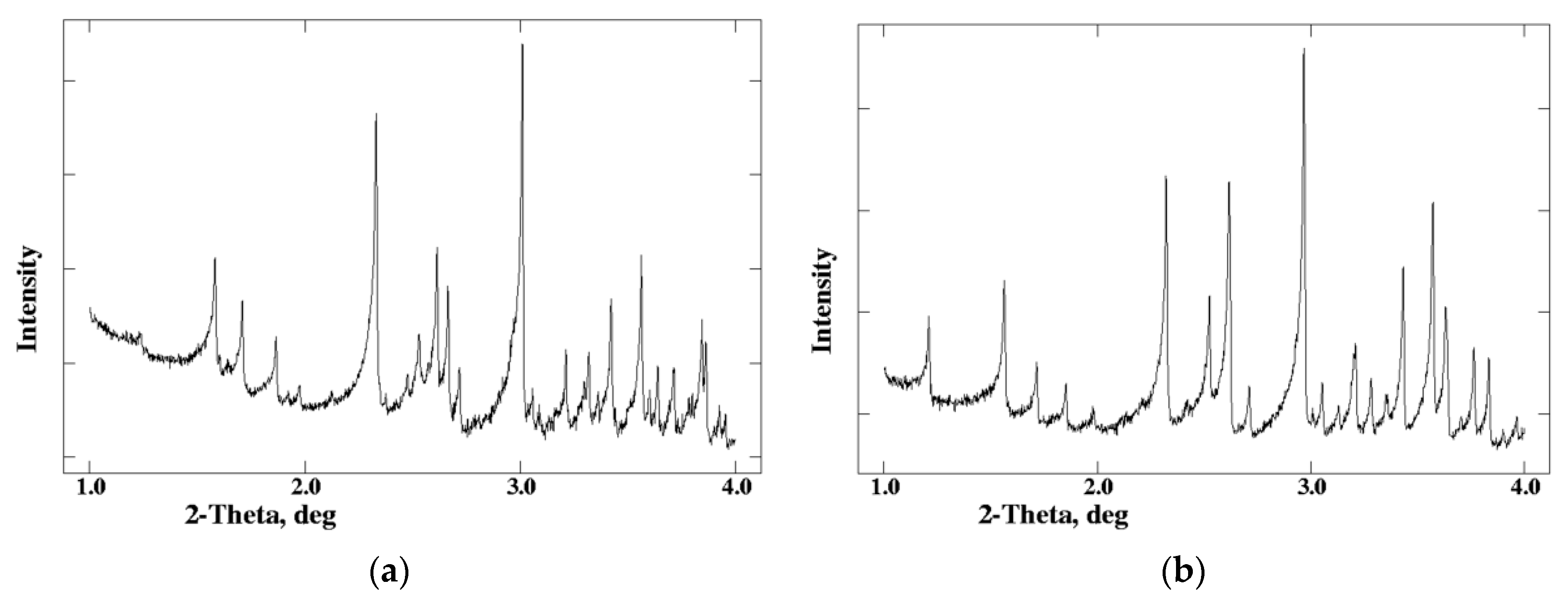 Biomolecules 07 00063 g001