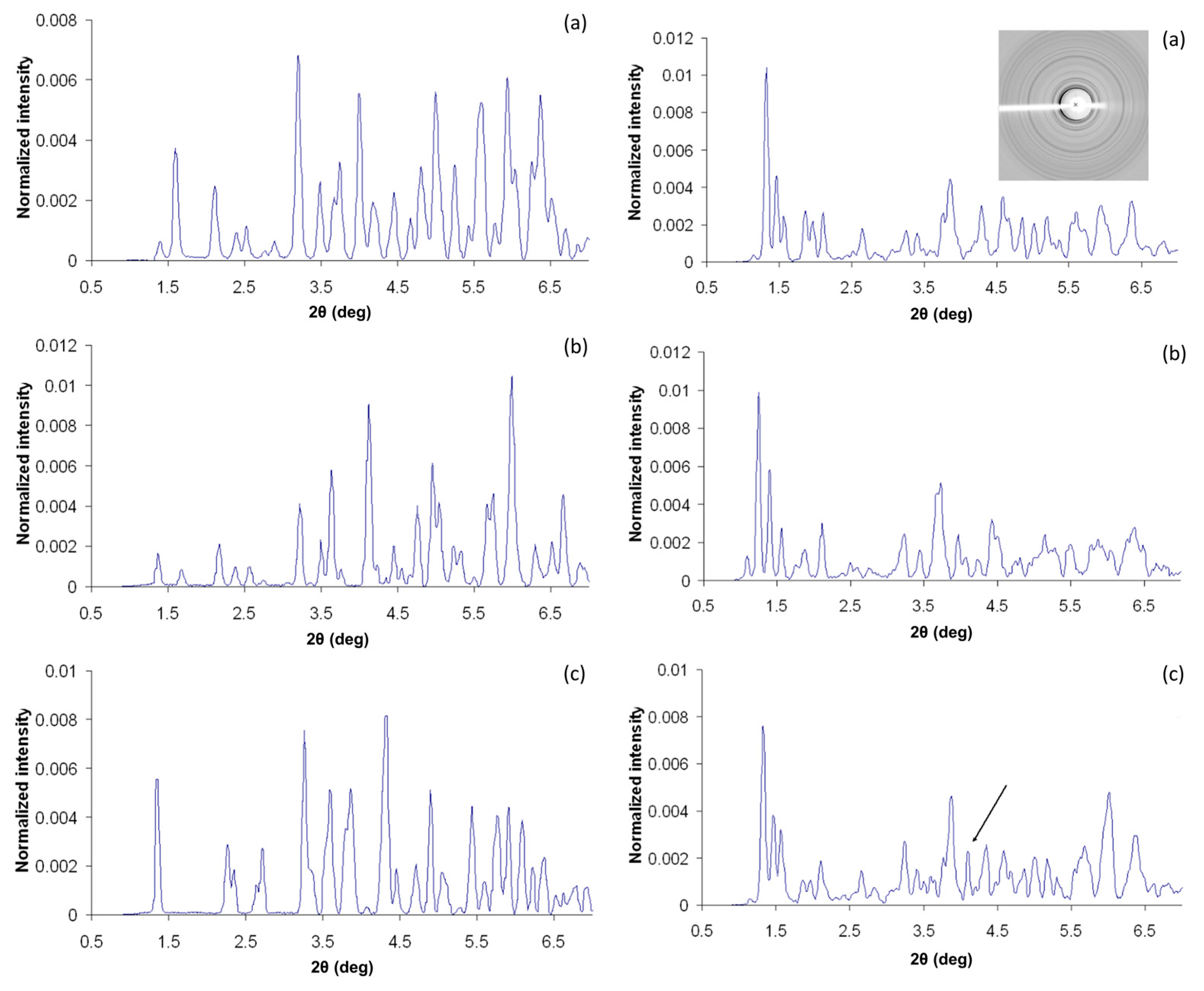 Biomolecules 07 00063 g003
