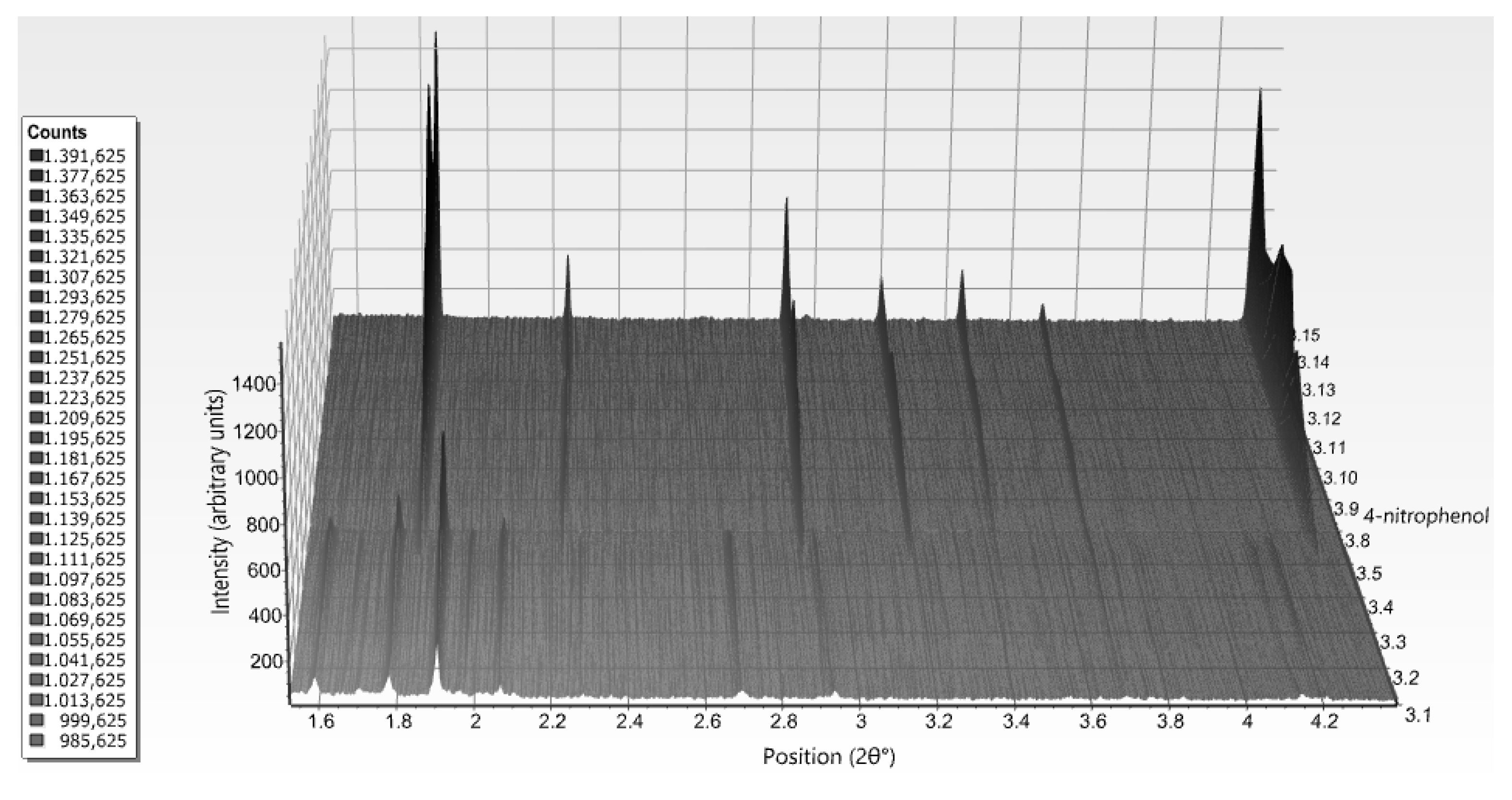 Biomolecules 07 00063 g008