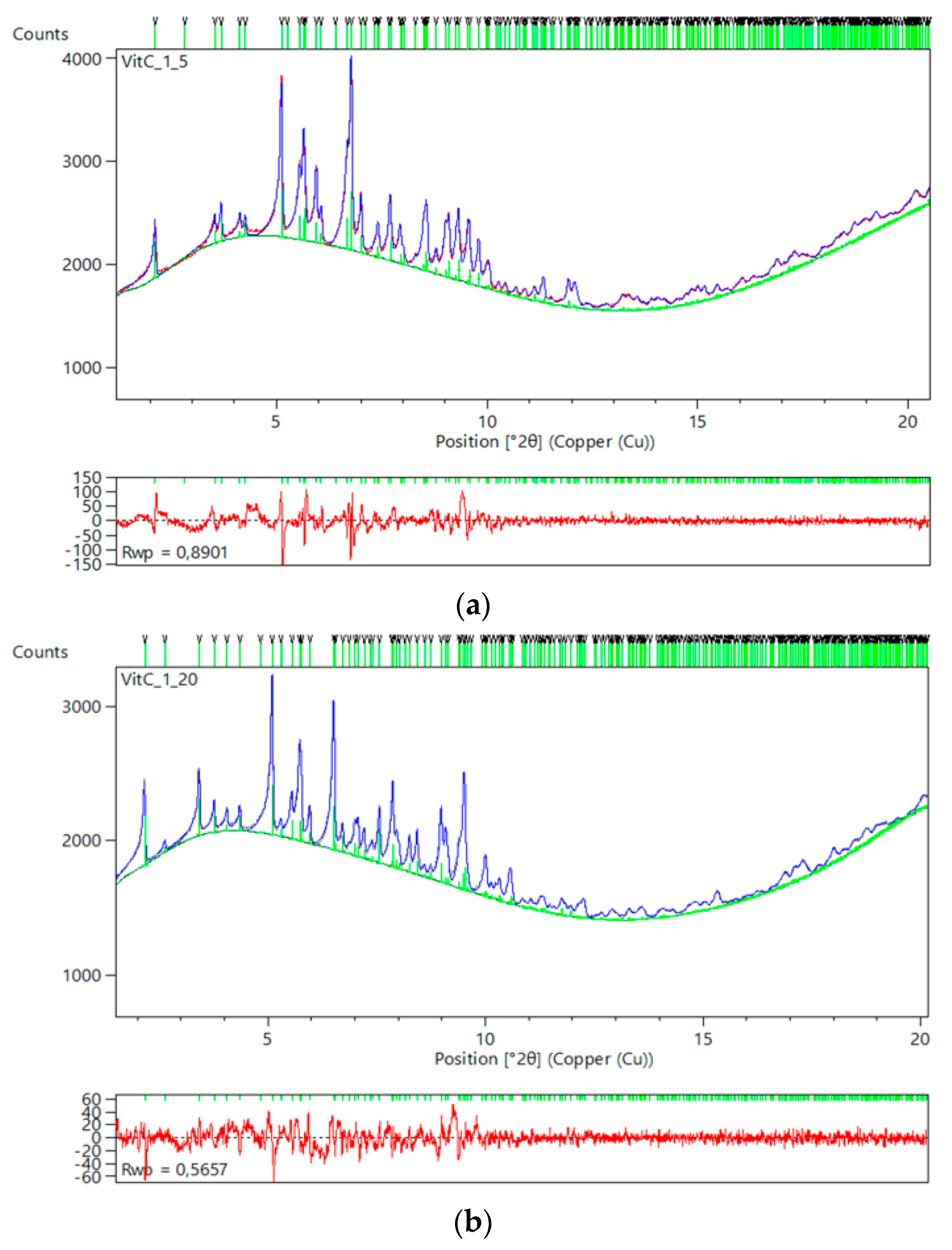 Biomolecules 07 00063 g012