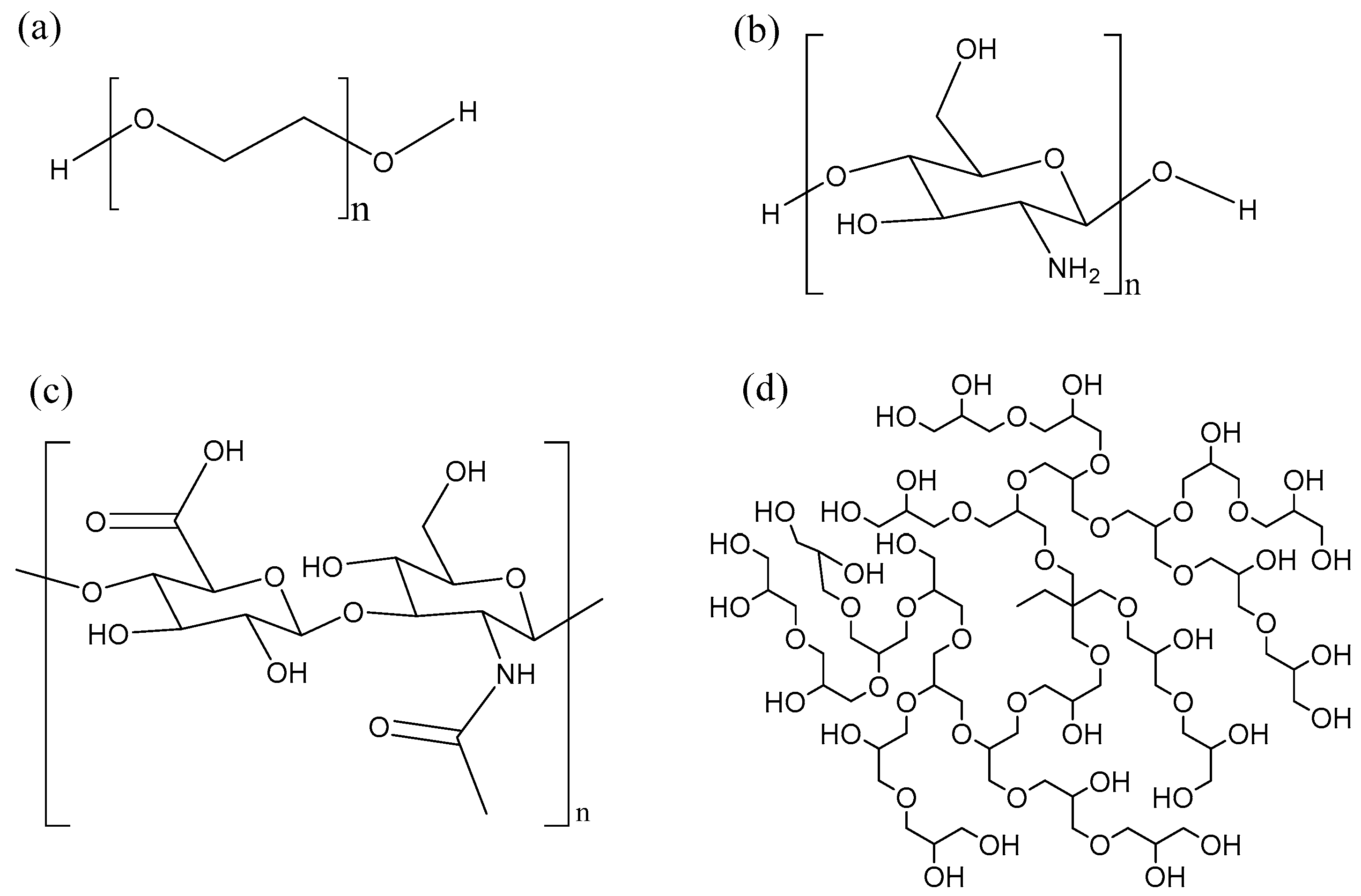 Biomolecules 08 00004 g008