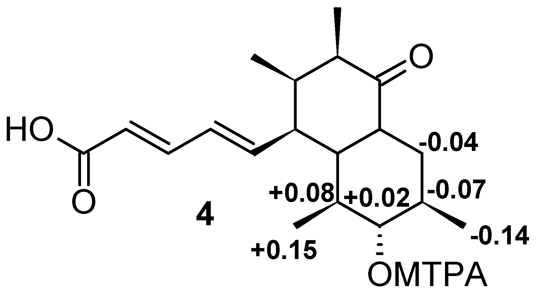 Biomolecules 08 00008 g004