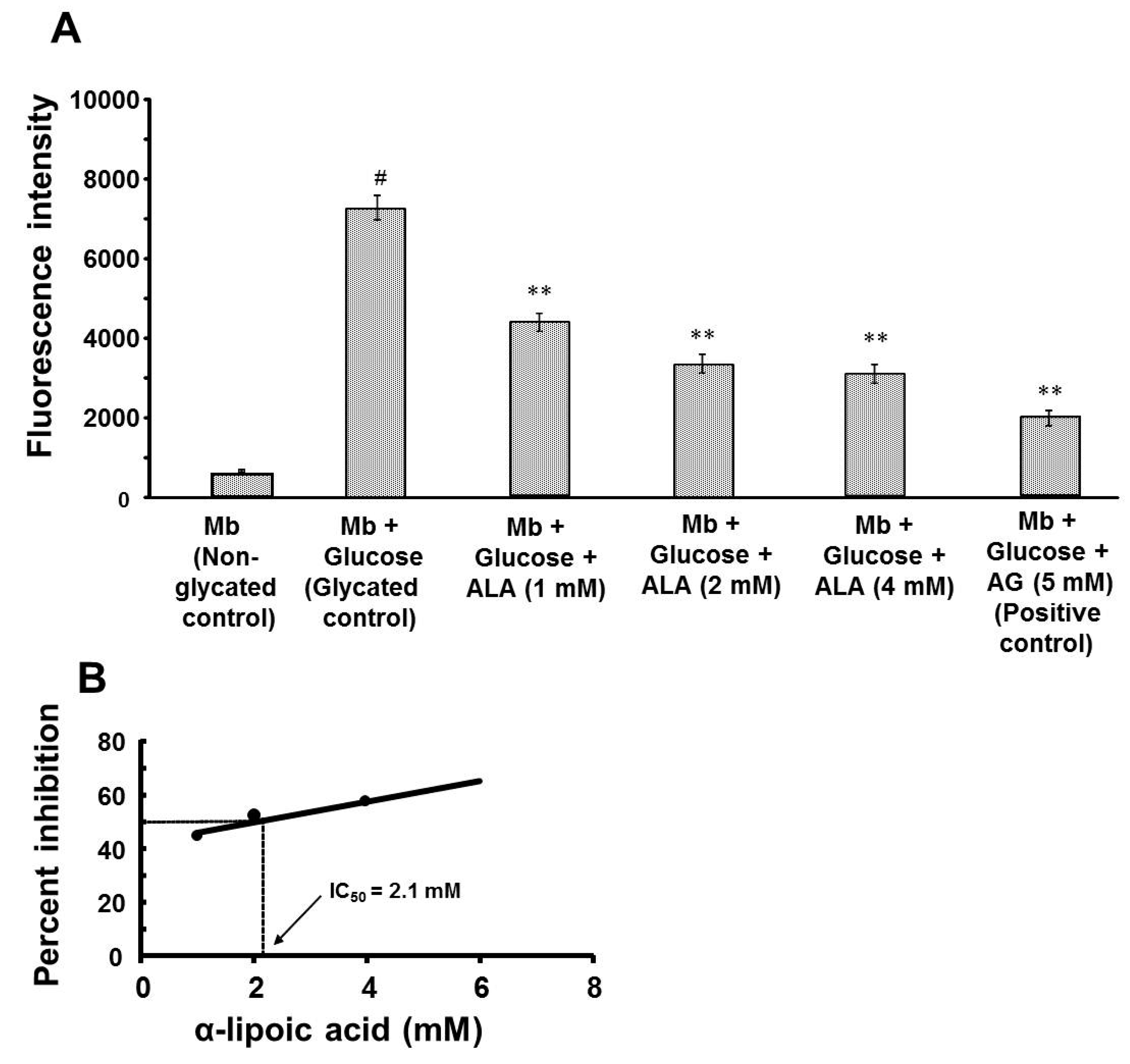 Biomolecules 08 00009 g001