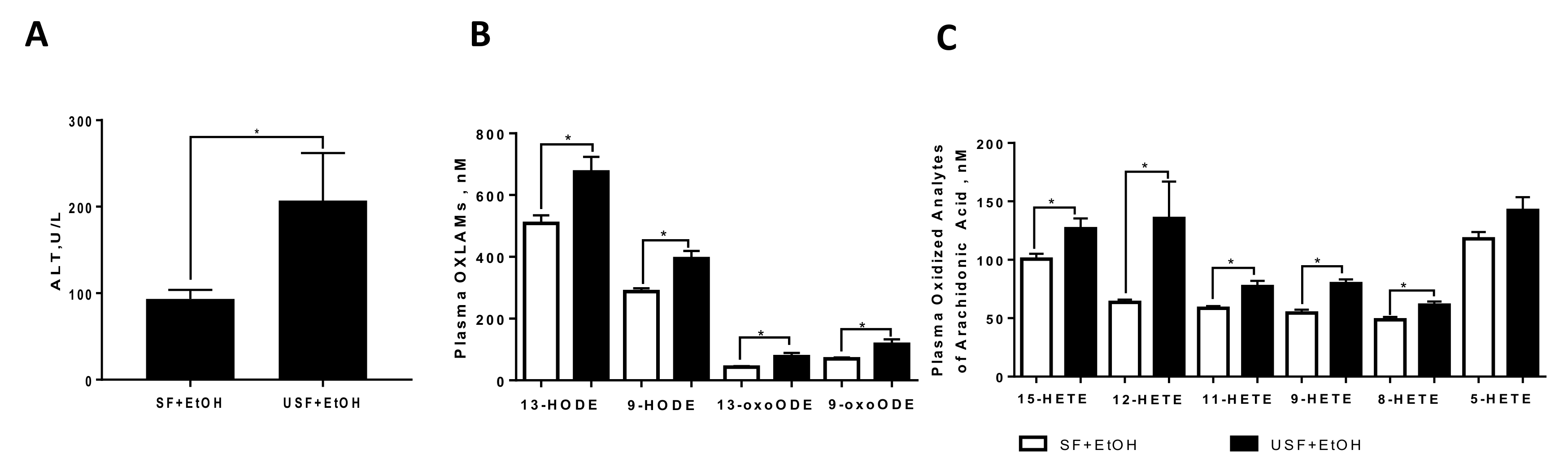 Biomolecules 08 00016 g001