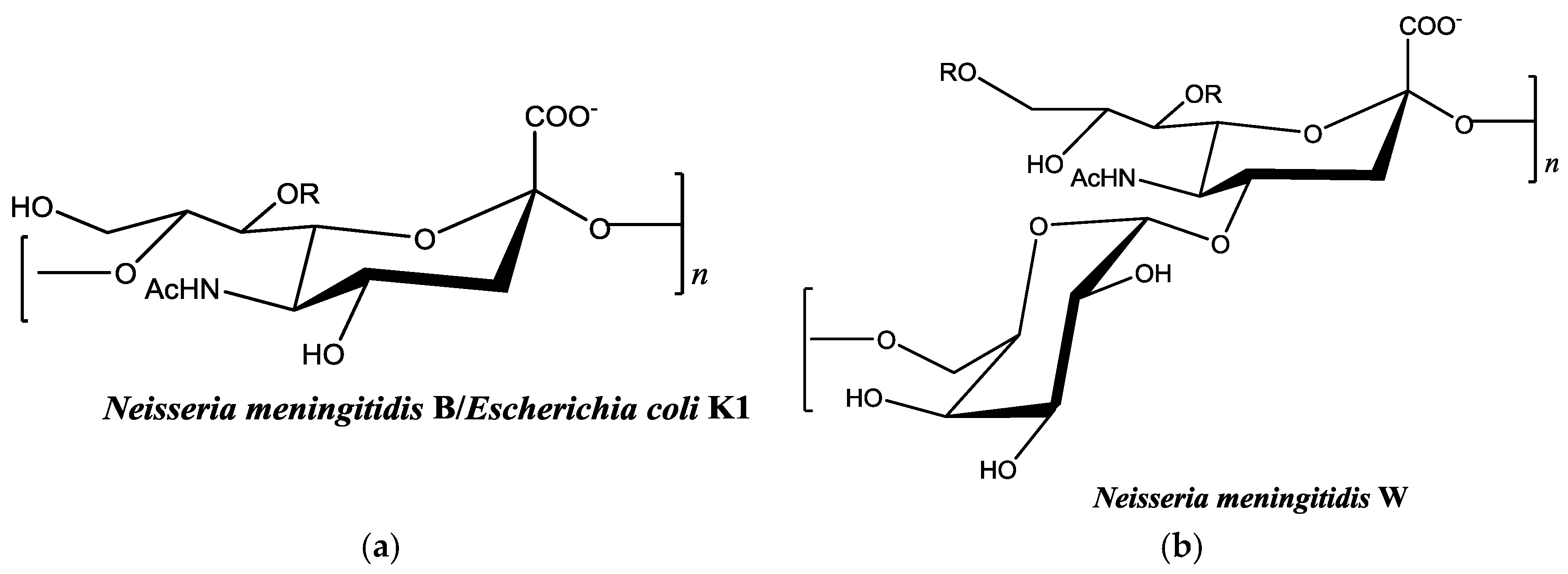Biomolecules 08 00023 g001