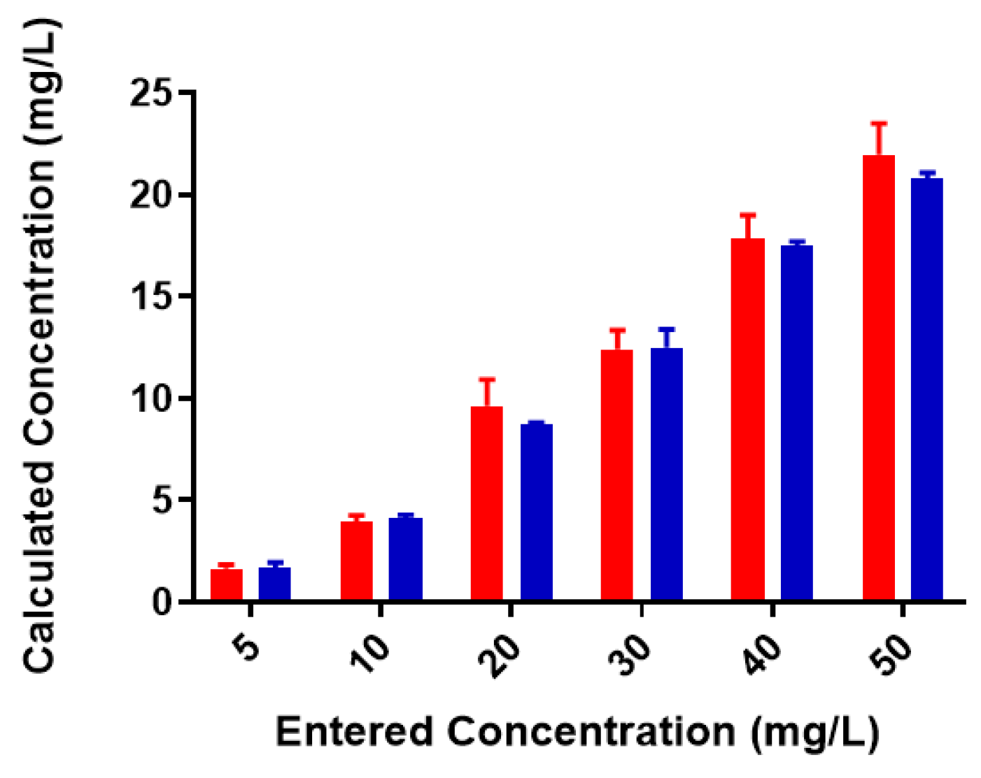 Biomolecules 08 00023 g005