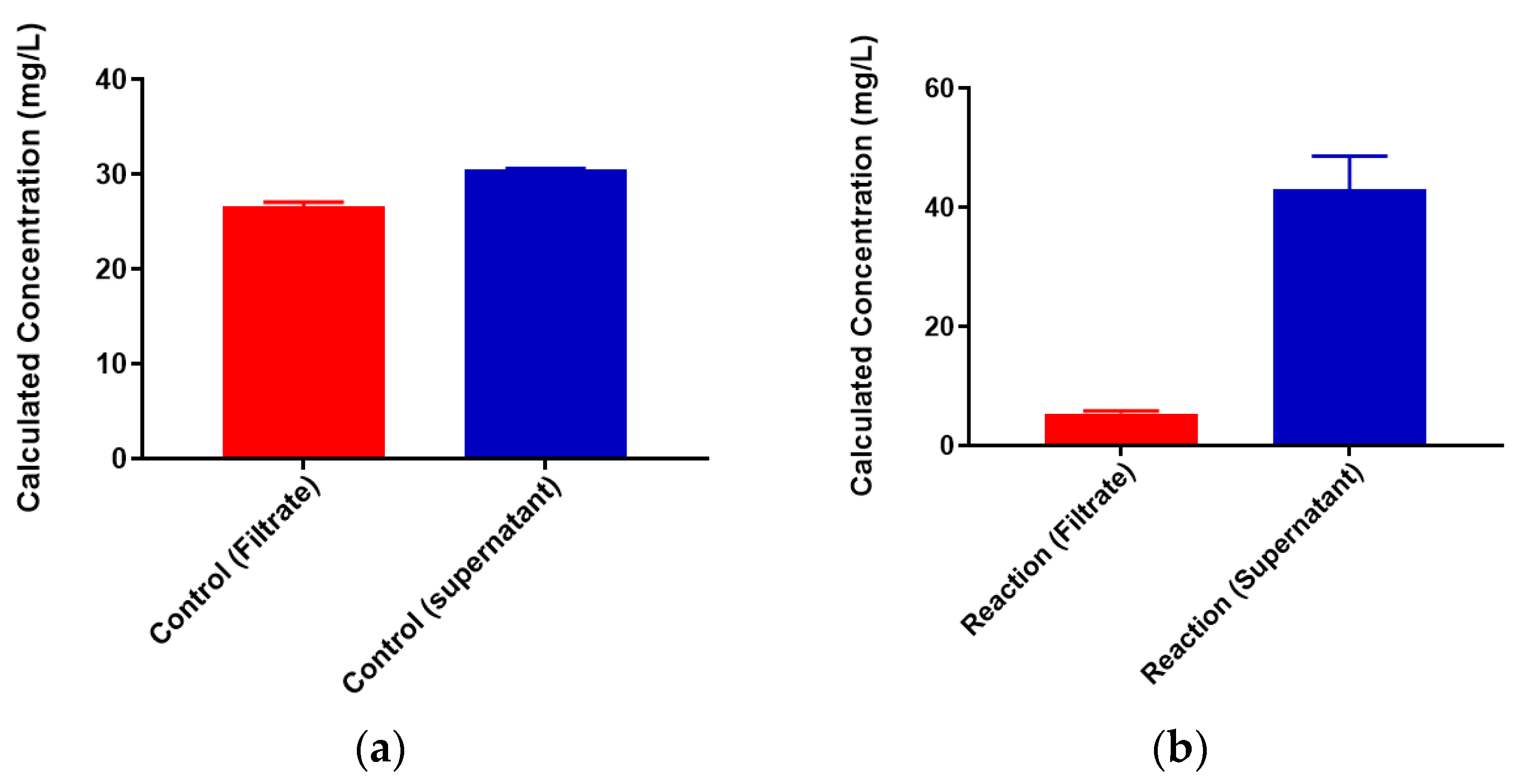 Biomolecules 08 00023 g008