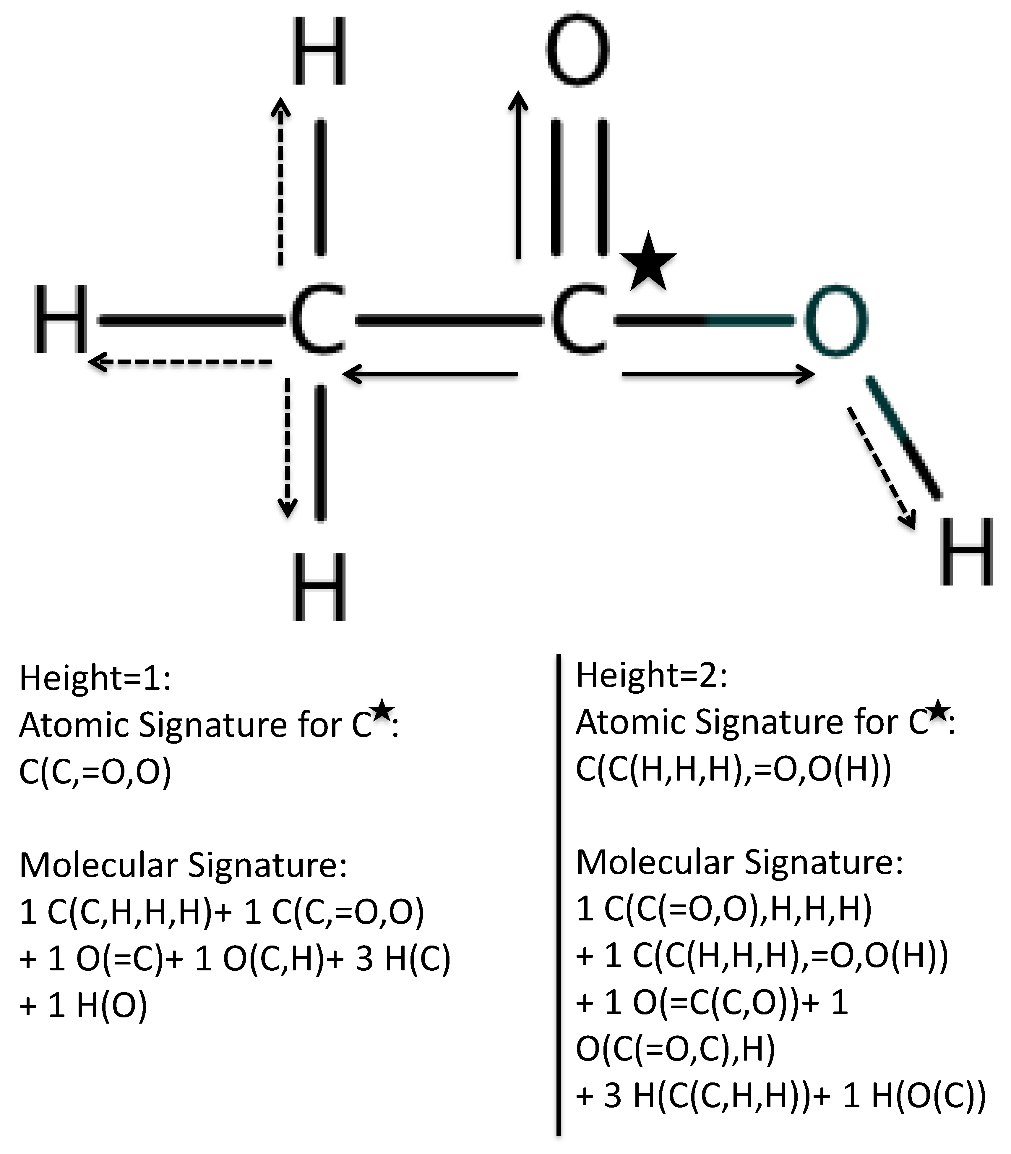 Biomolecules 08 00024 g002 Biomolecules 08 00024 g002