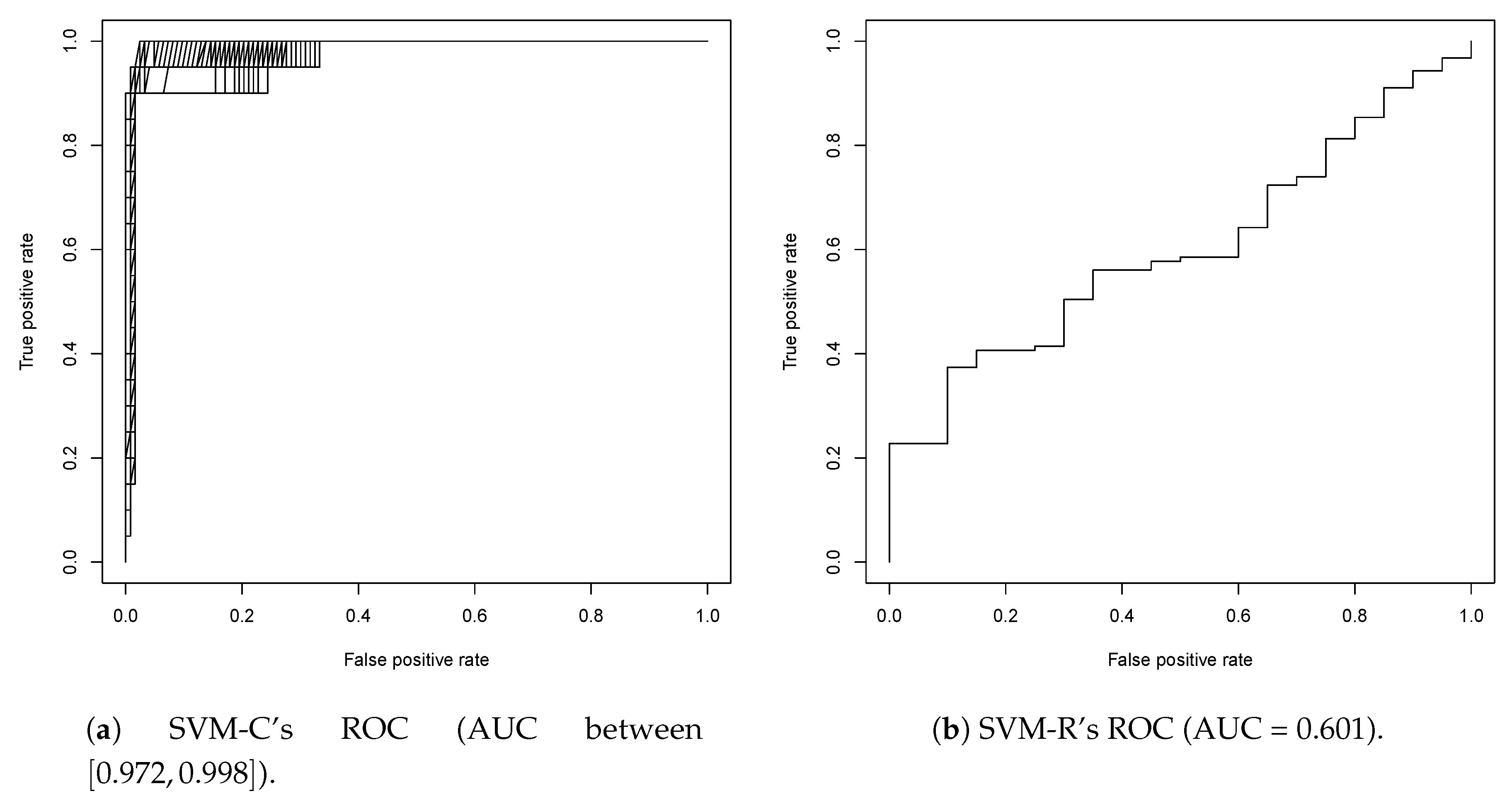 Biomolecules 08 00024 g004 Biomolecules 08 00024 g004