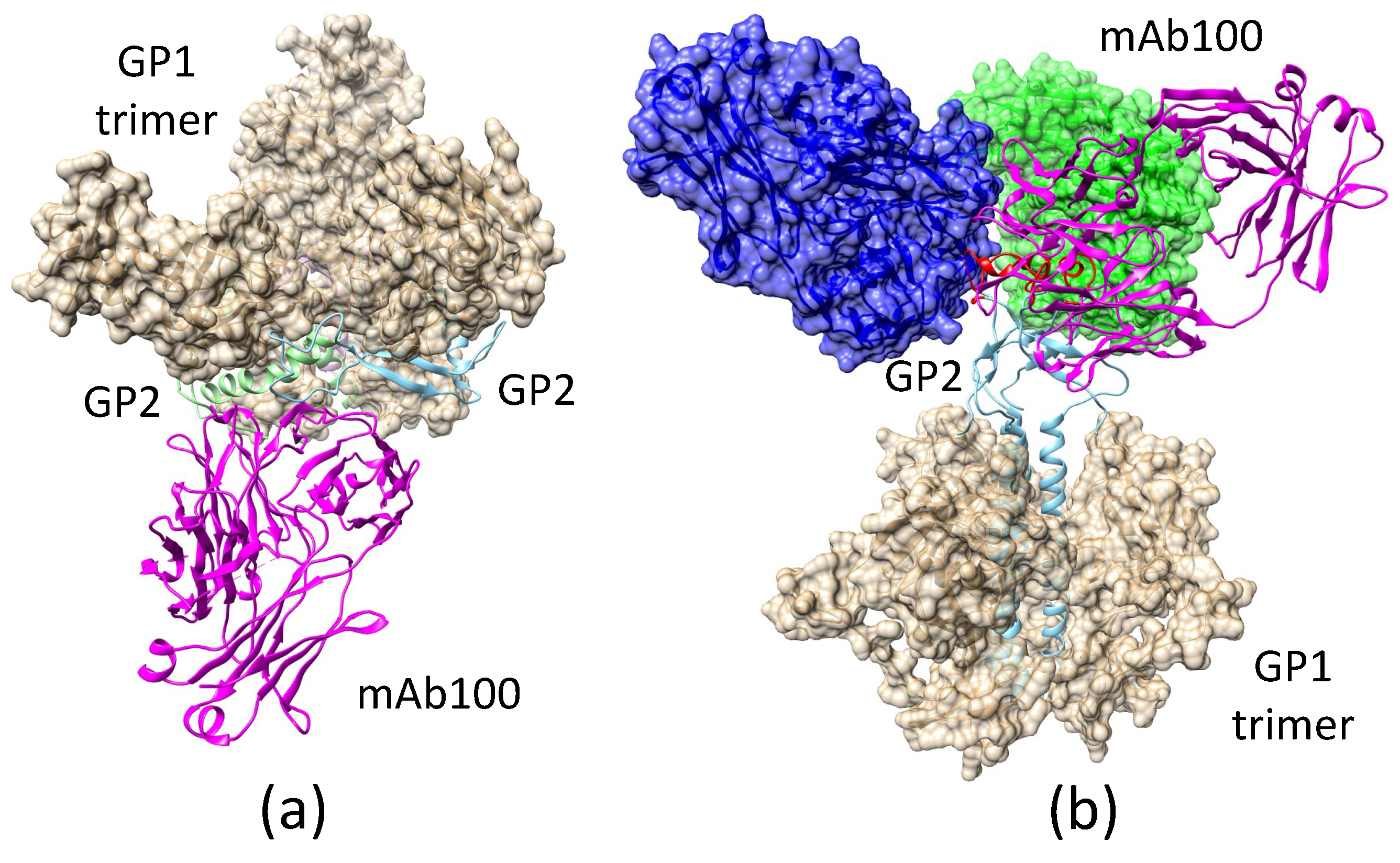 Biomolecules 08 00025 g003