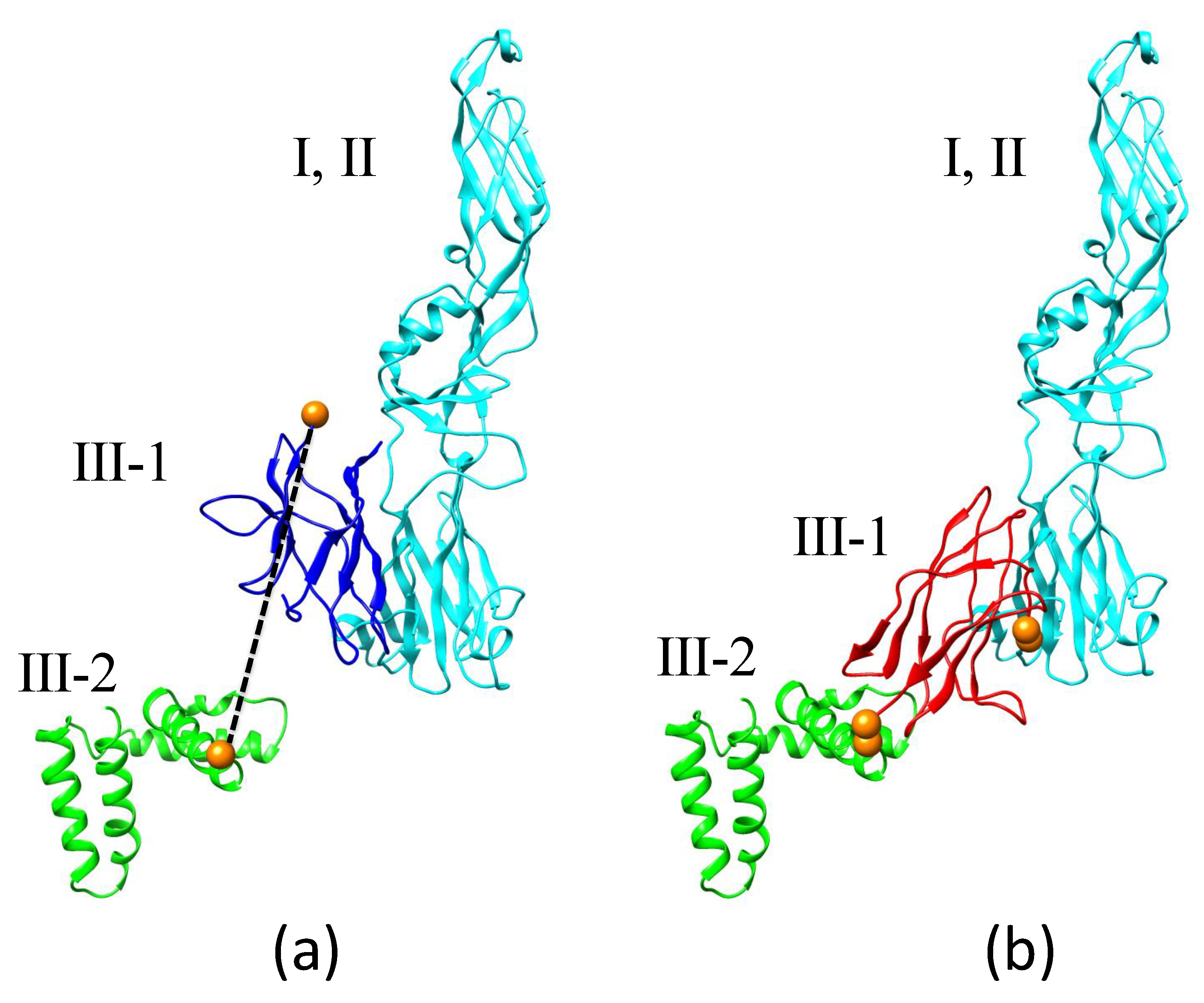Biomolecules 08 00025 g0a3