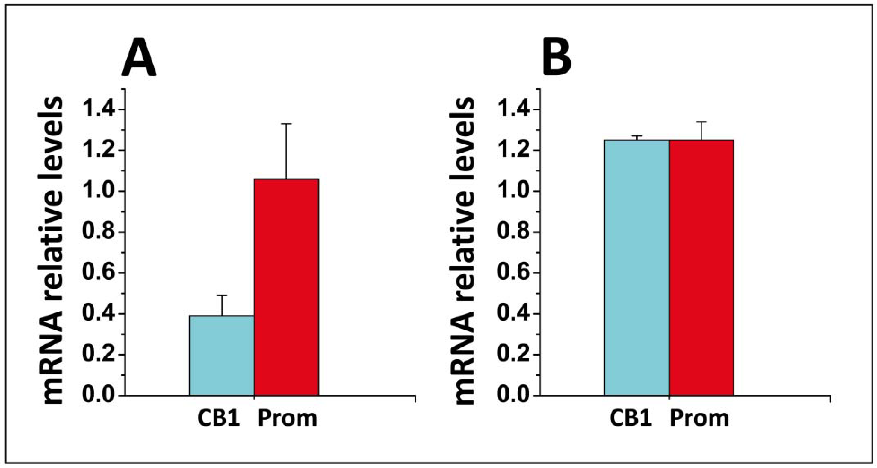 Biomolecules 08 00031 g009