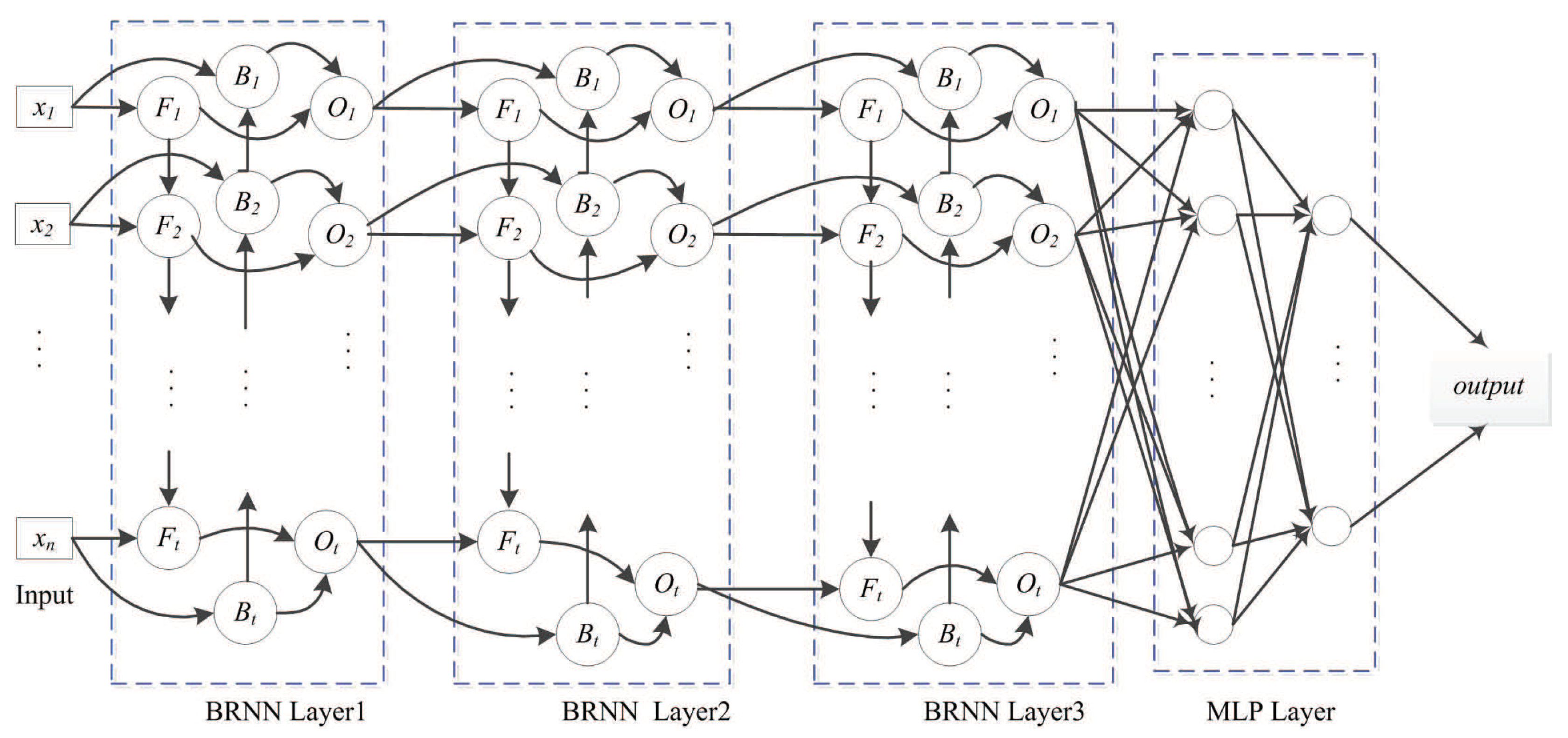 Biomolecules 08 00033 g005