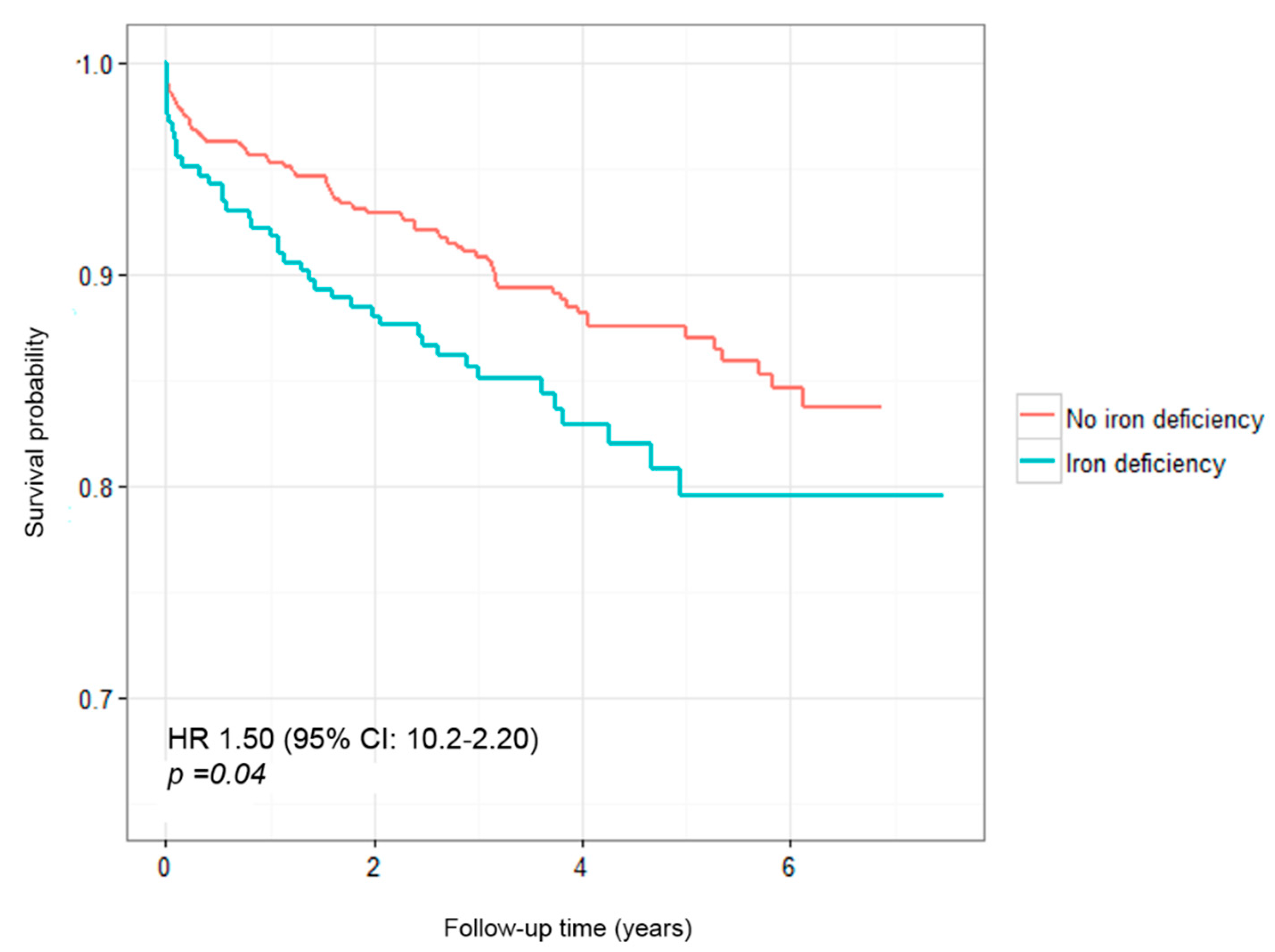 Biomolecules 08 00060 g002 Biomolecules 08 00060 g002