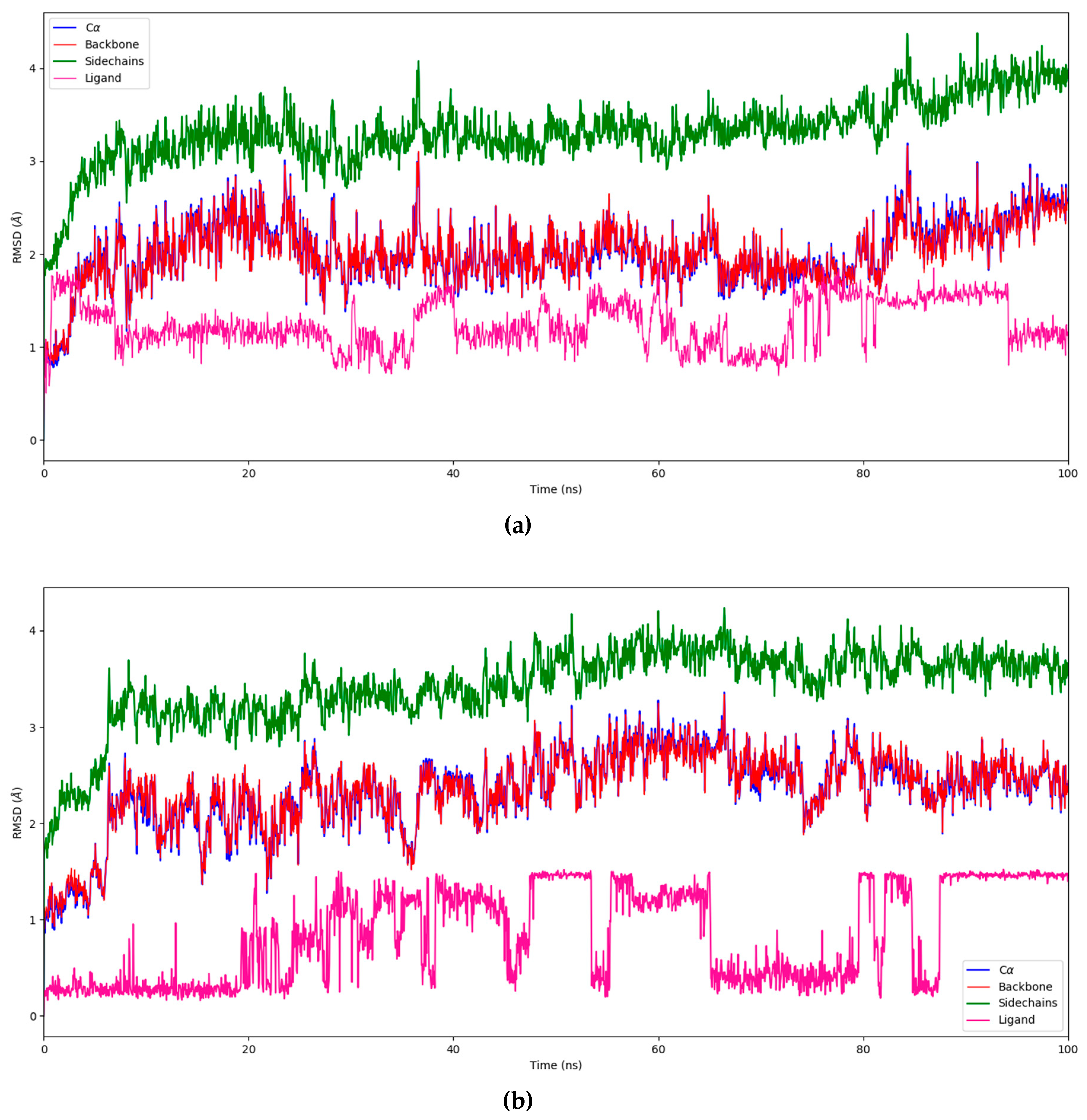 Biomolecules 08 00061 g005 Biomolecules 08 00061 g005