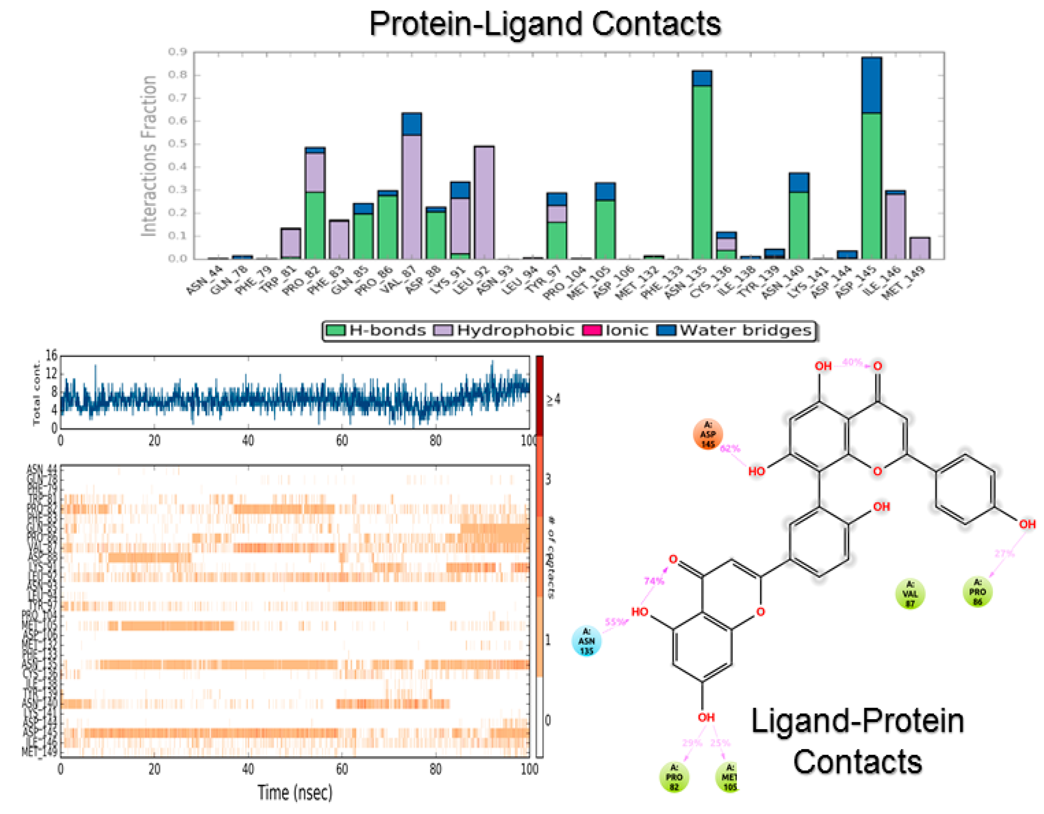 Biomolecules 08 00061 g007 Biomolecules 08 00061 g007
