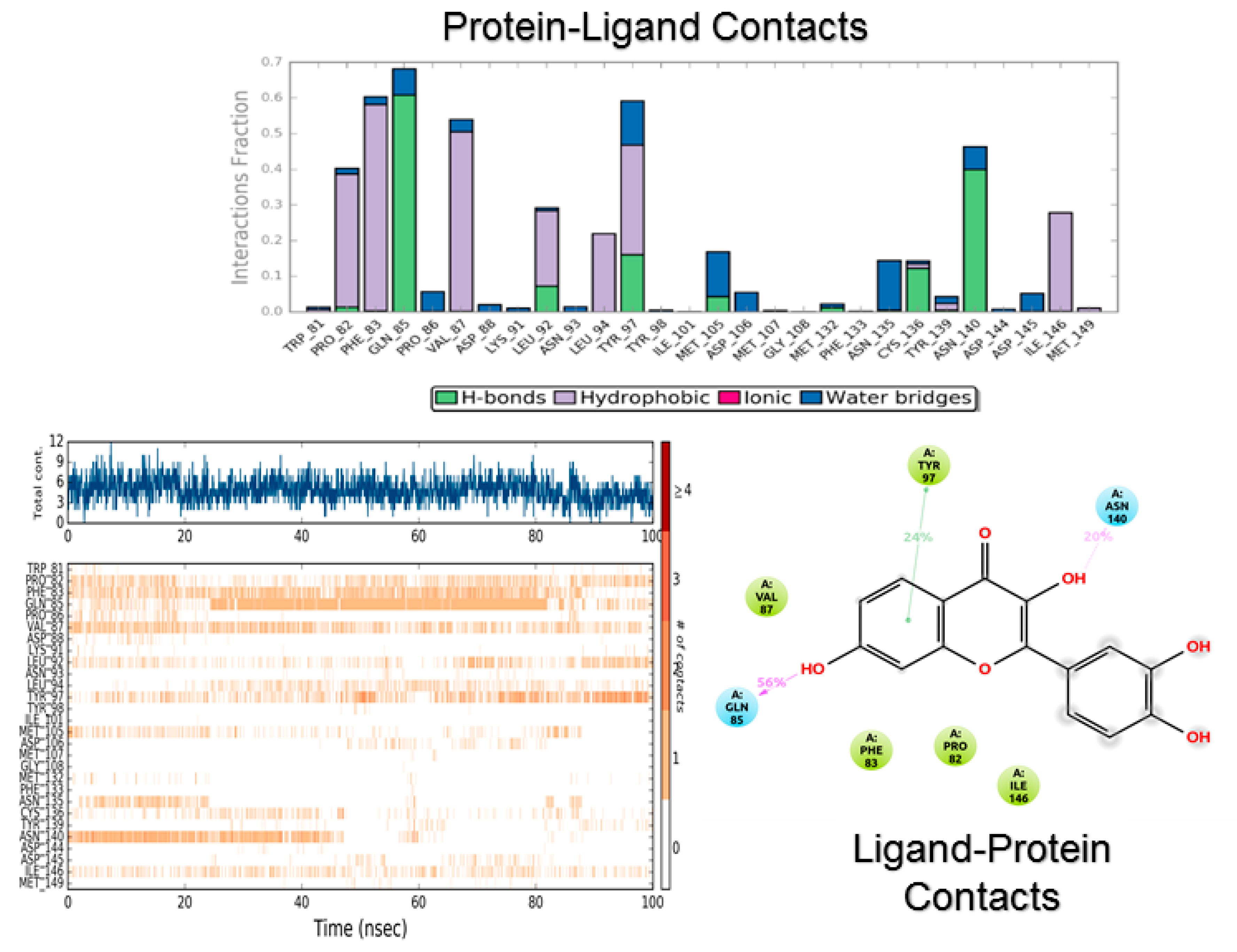 Biomolecules 08 00061 g008 Biomolecules 08 00061 g008