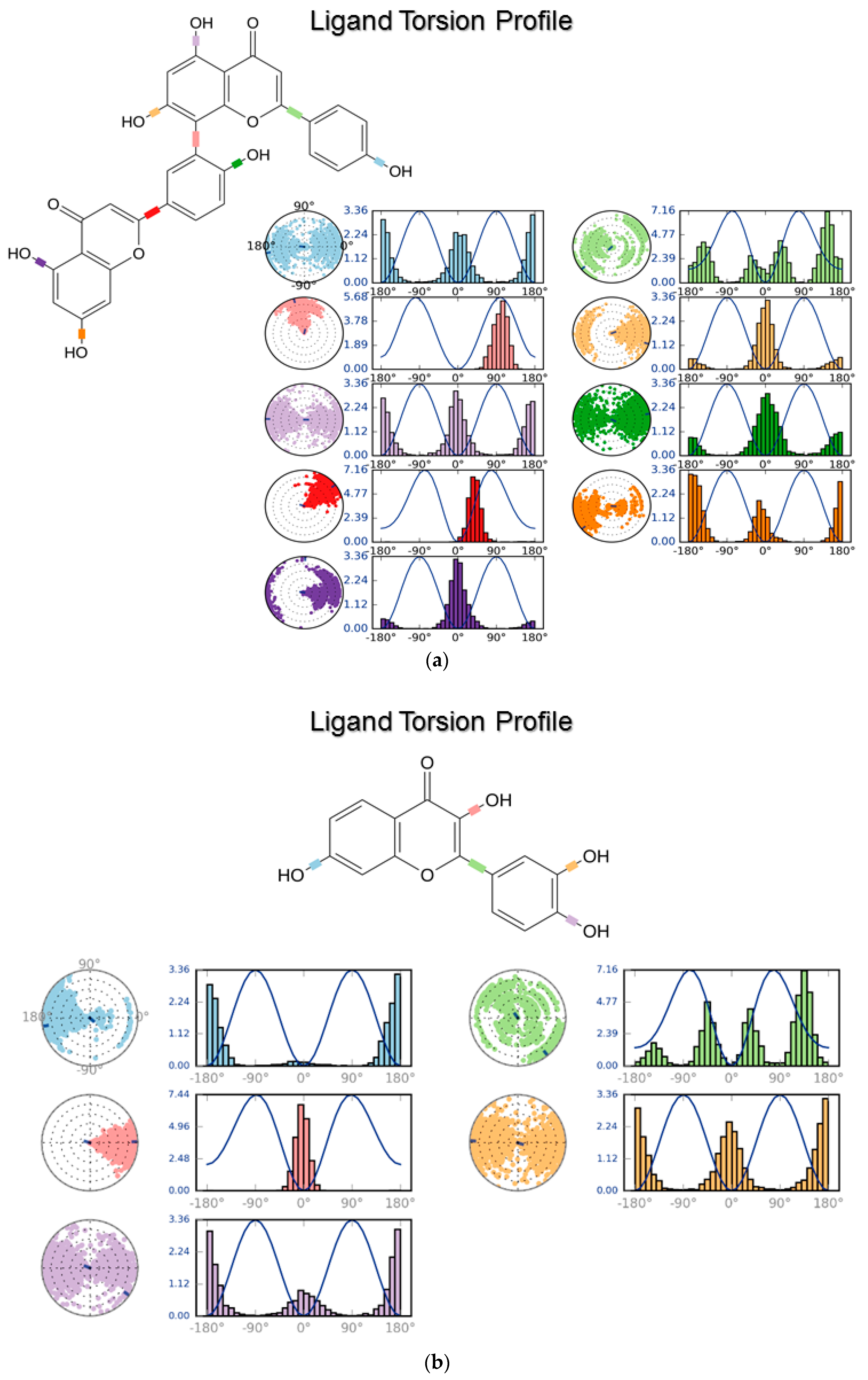 Biomolecules 08 00061 g010 Biomolecules 08 00061 g010