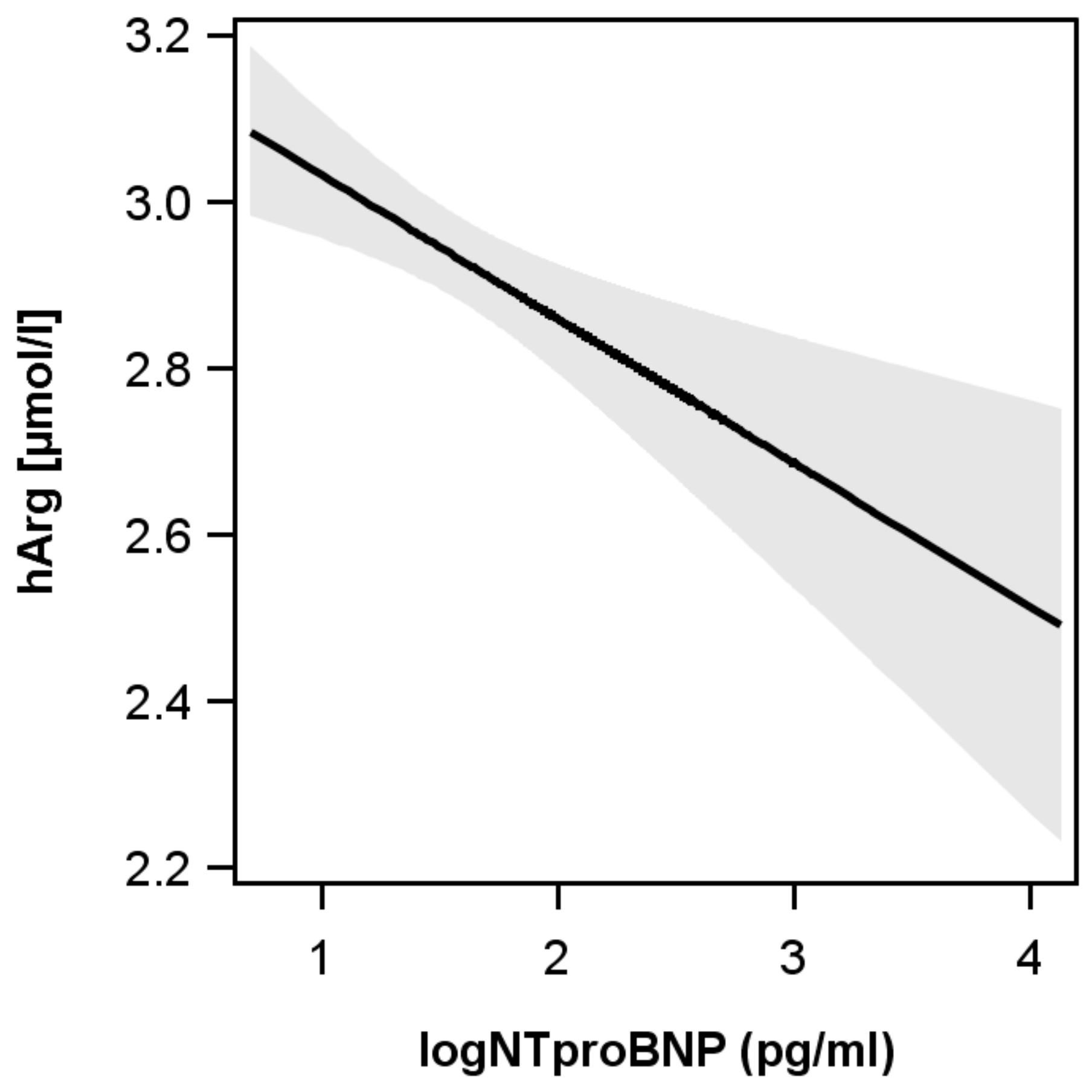 Biomolecules 08 00063 g001