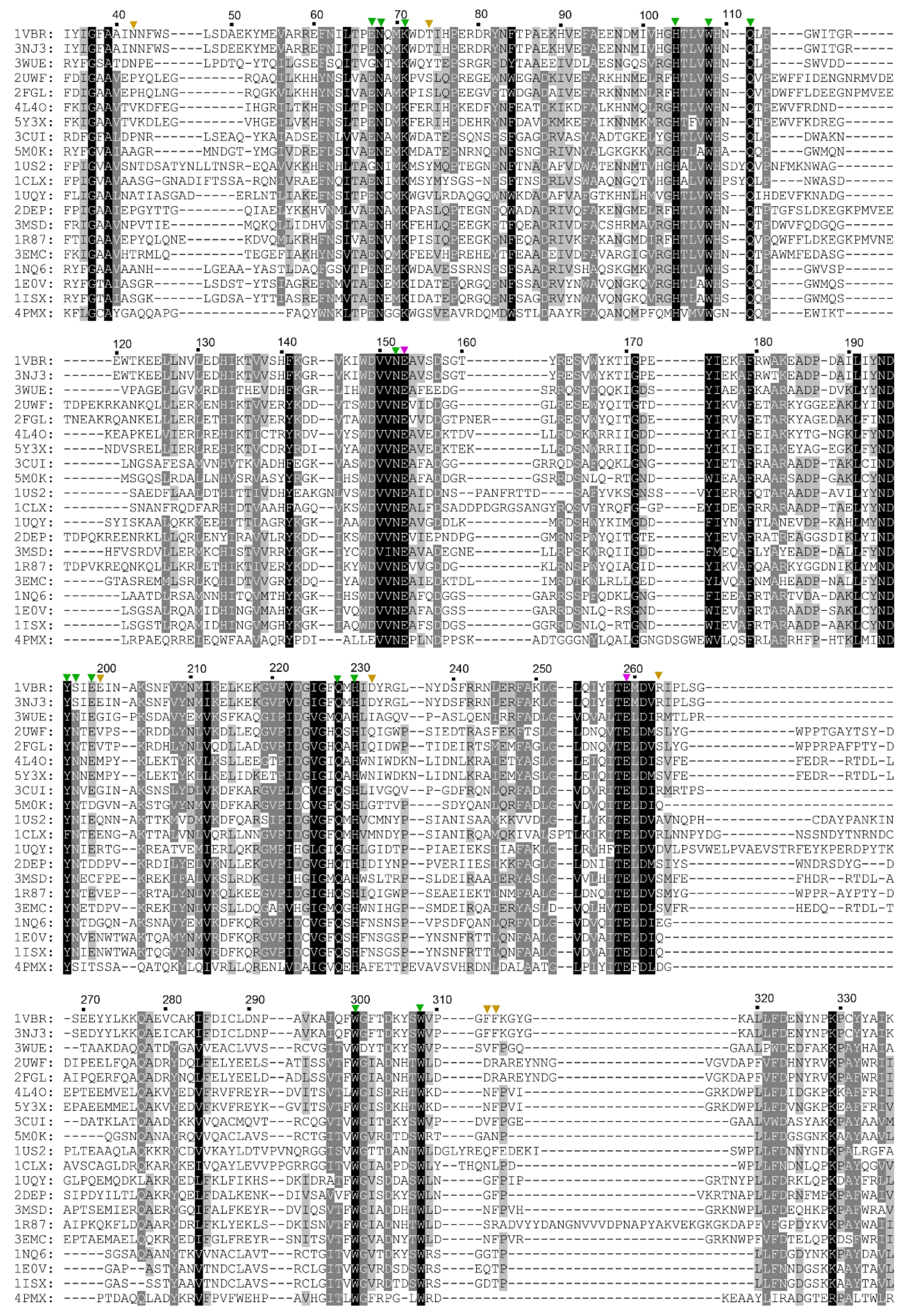 Biomolecules 08 00064 g002