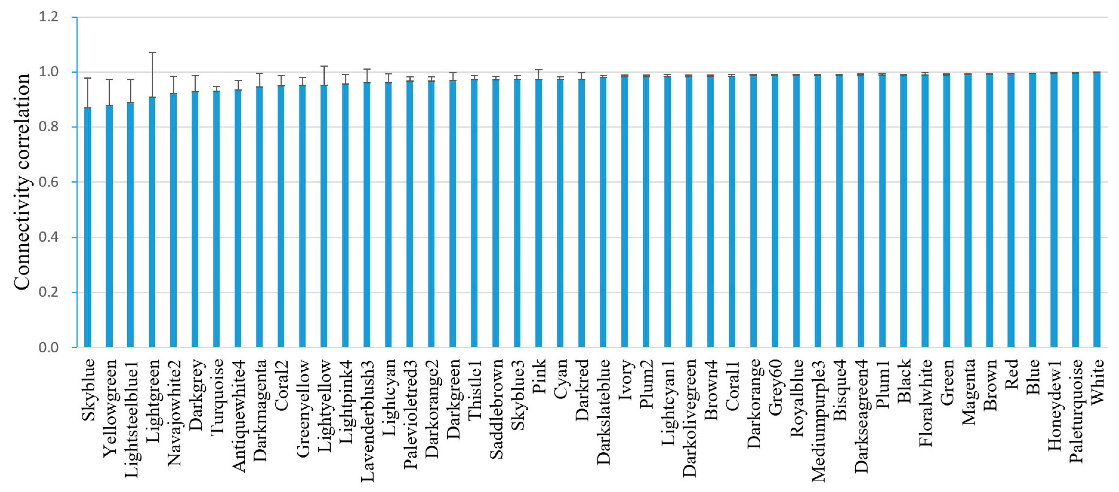 Biomolecules 08 00070 g001