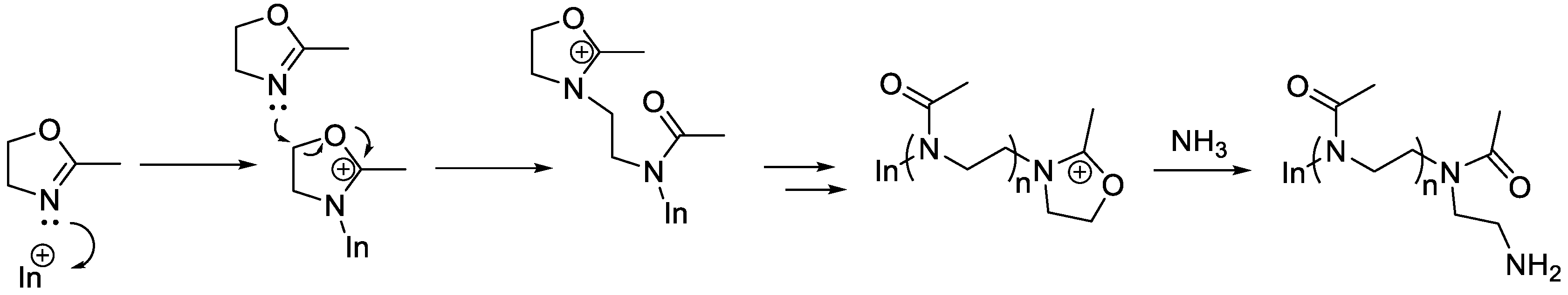 Biomolecules 08 00075 sch003