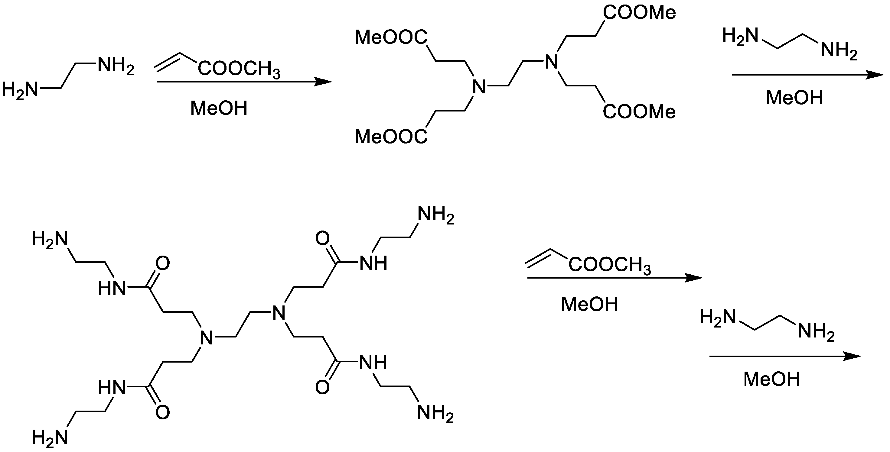 Biomolecules 08 00075 sch006
