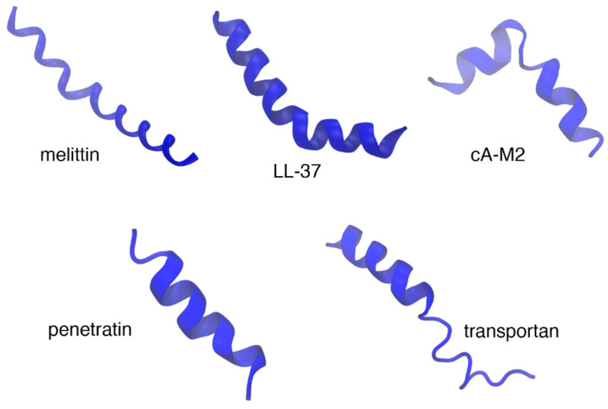 Biomolecules 08 00077 g002