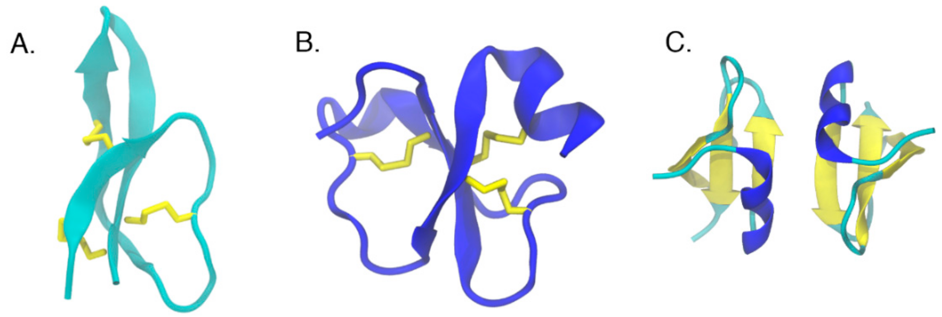 Biomolecules 08 00077 g003