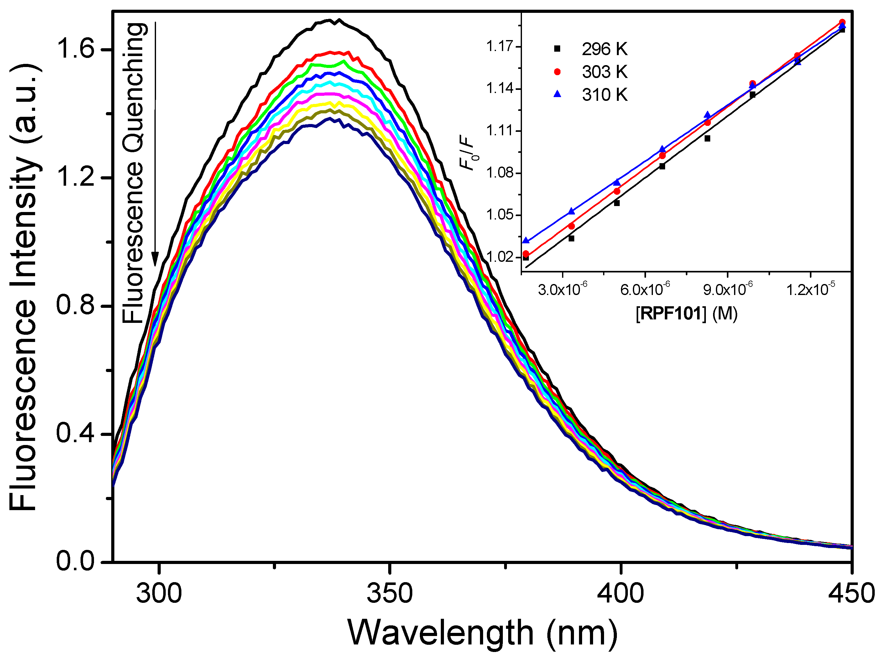 Biomolecules 08 00078 g002