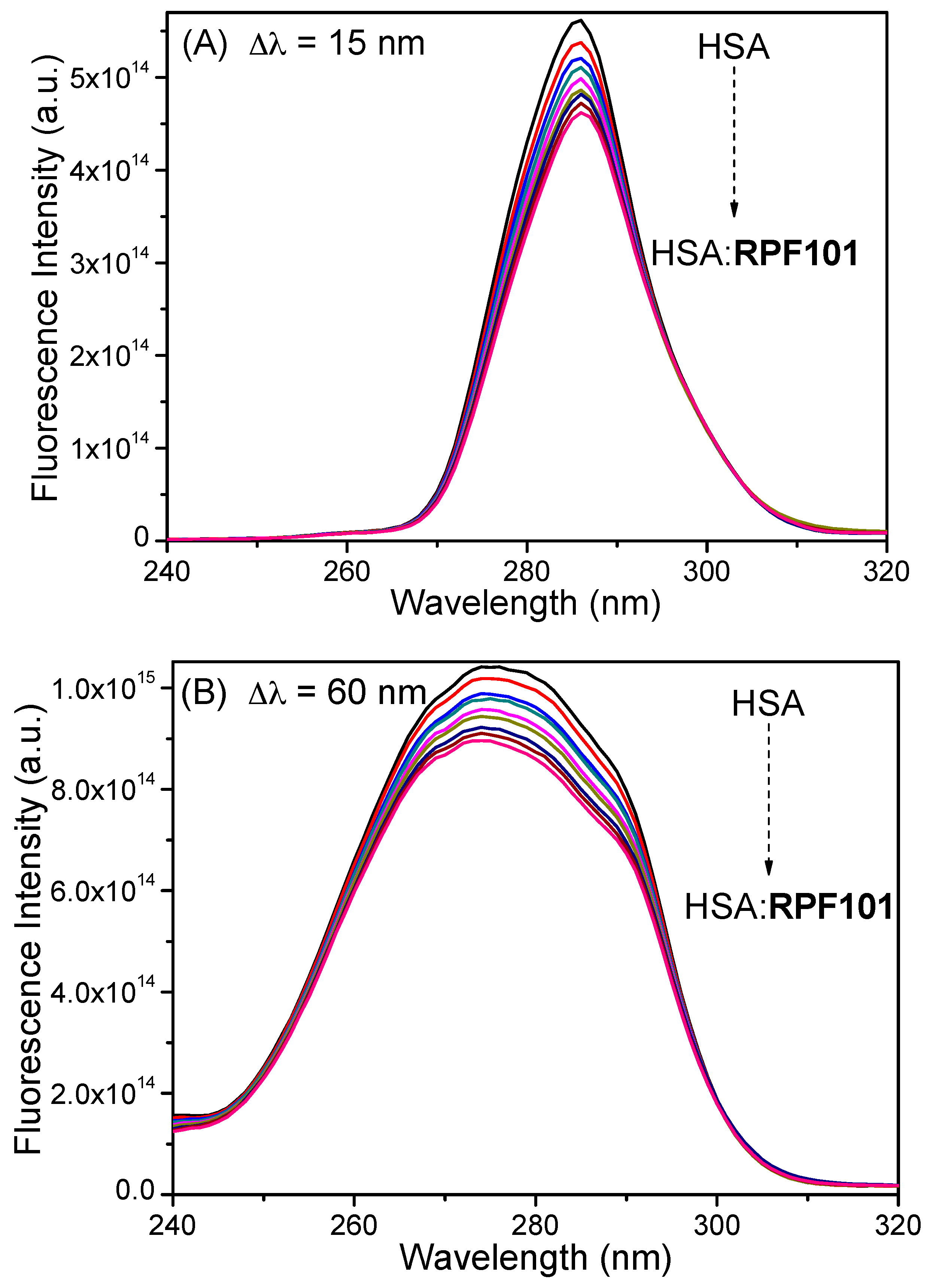 Biomolecules 08 00078 g005