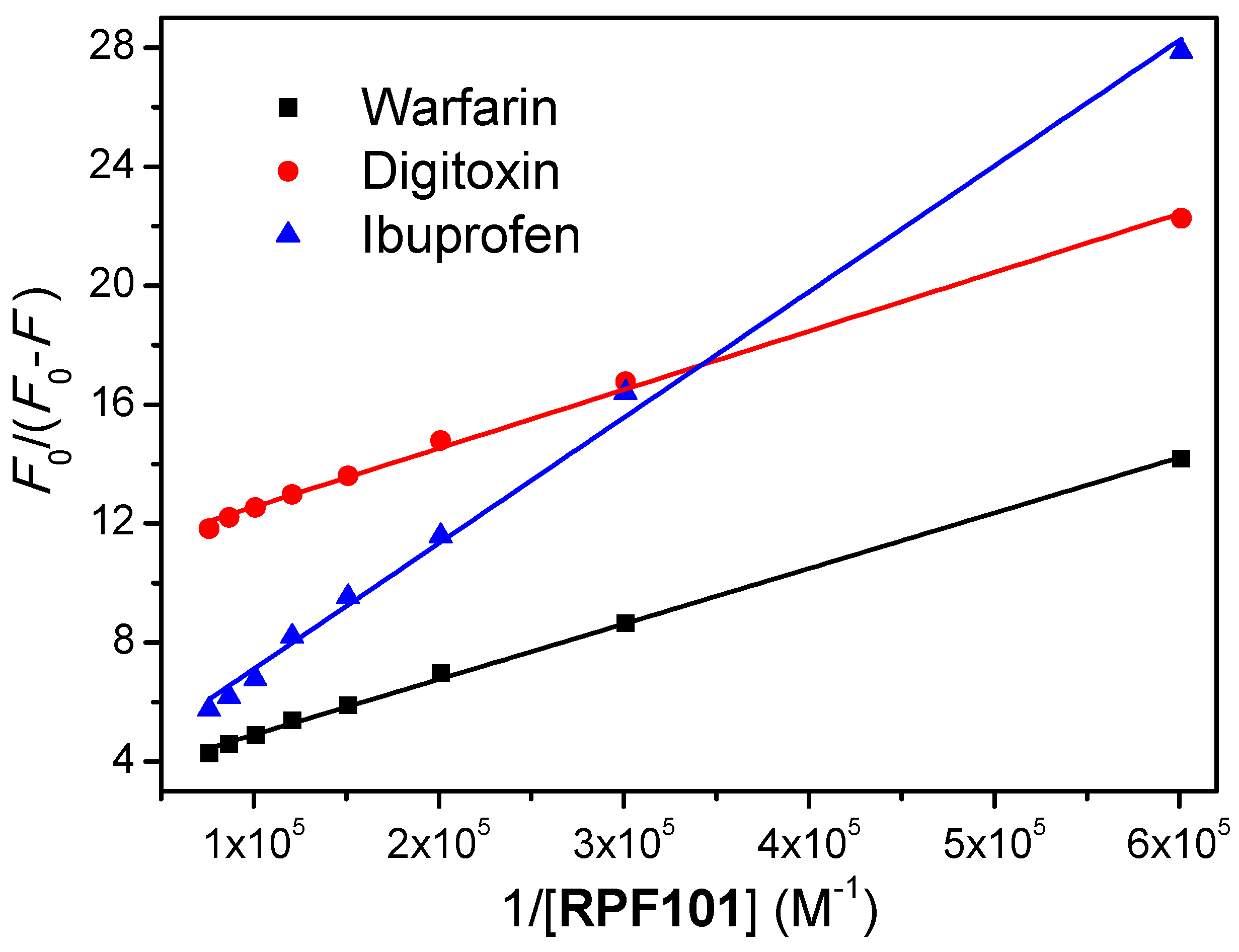 Biomolecules 08 00078 g007
