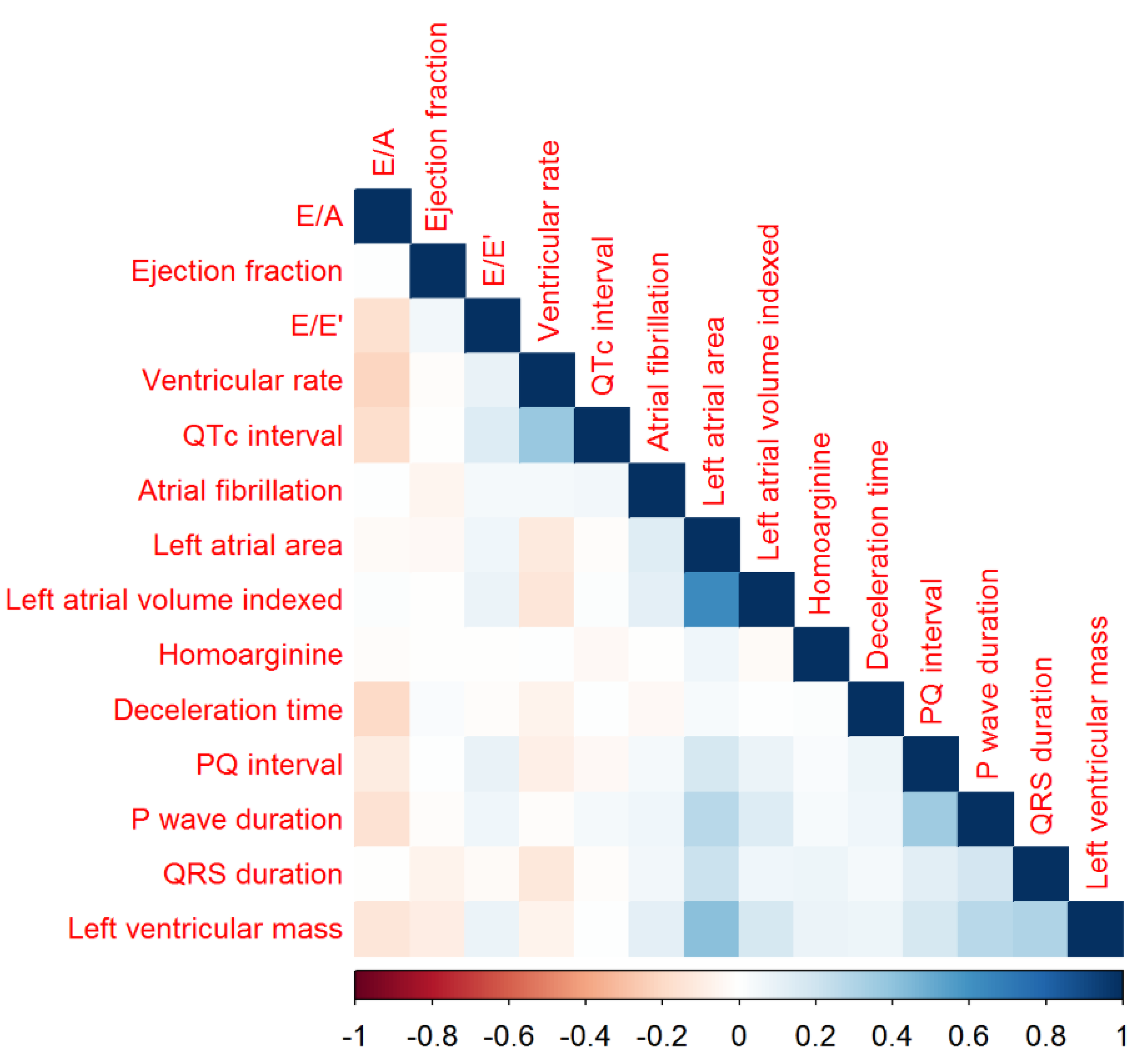 Biomolecules 08 00086 g002