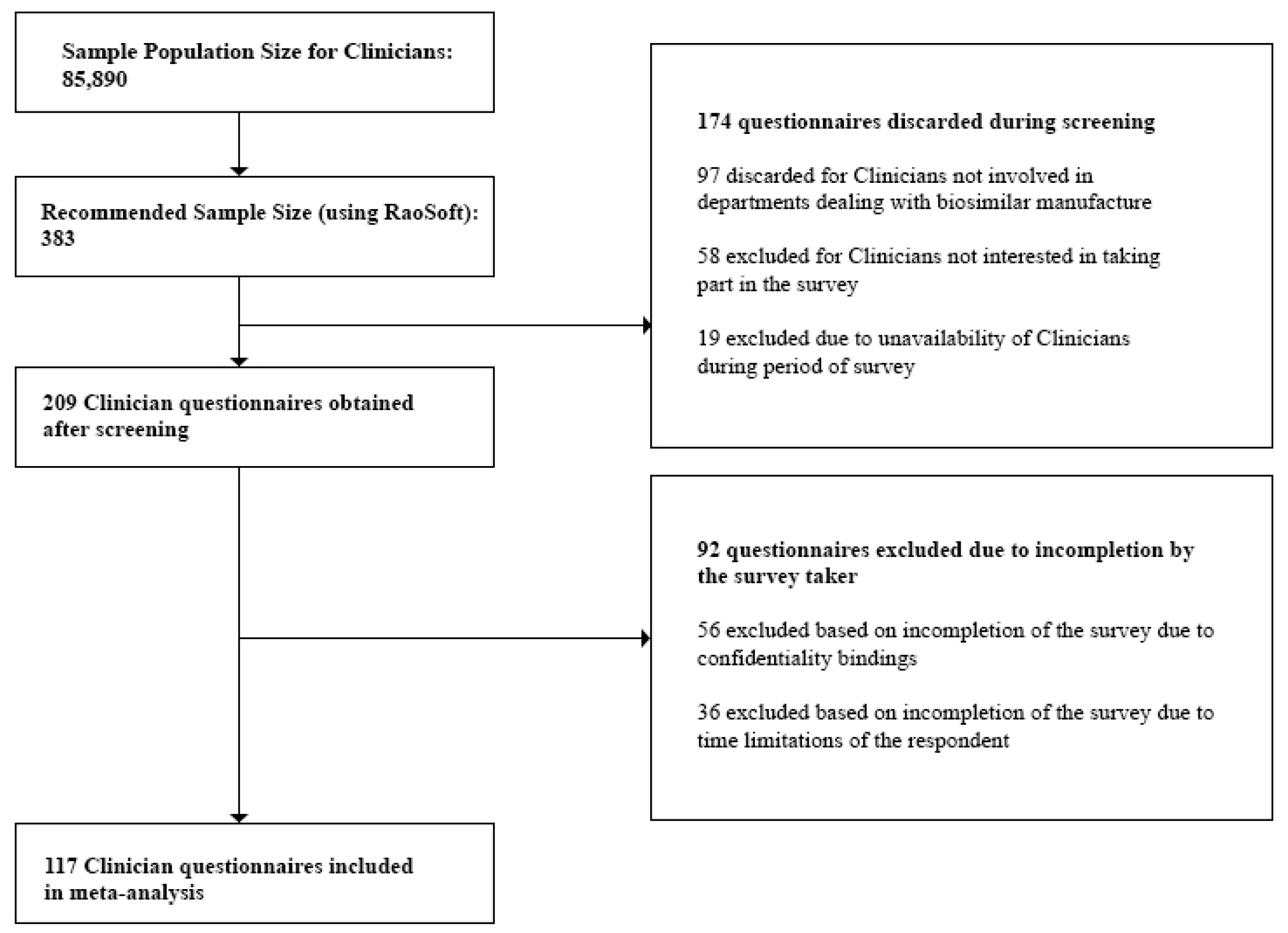 Biomolecules 08 00089 g001