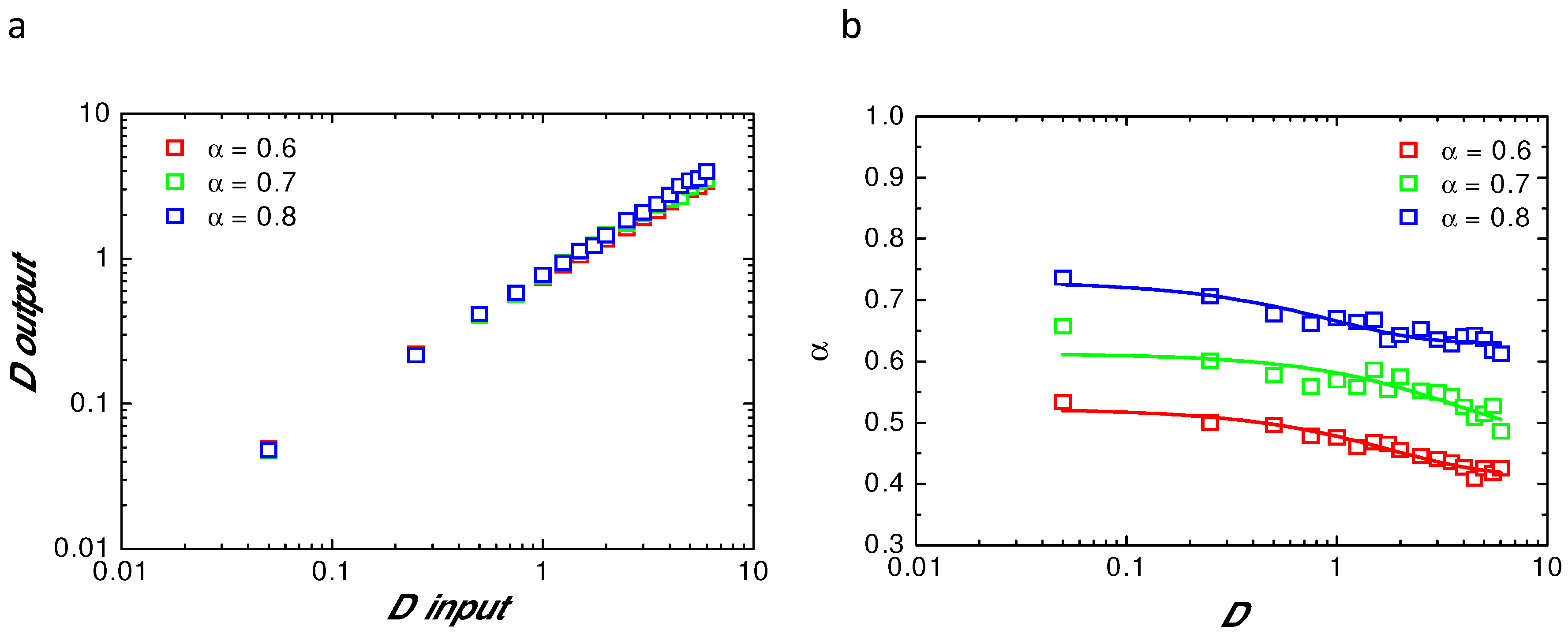 Biomolecules 08 00090 g001