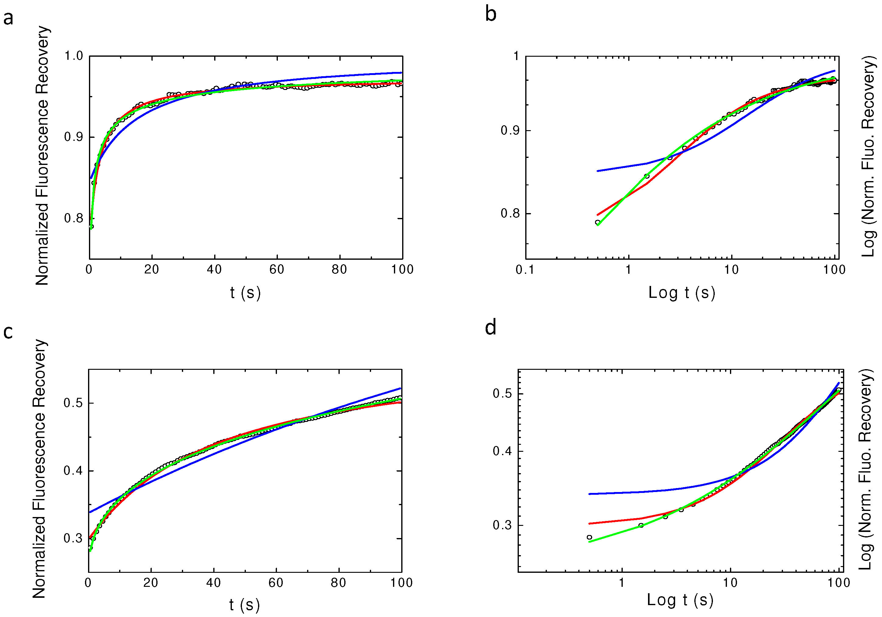 Biomolecules 08 00090 g002