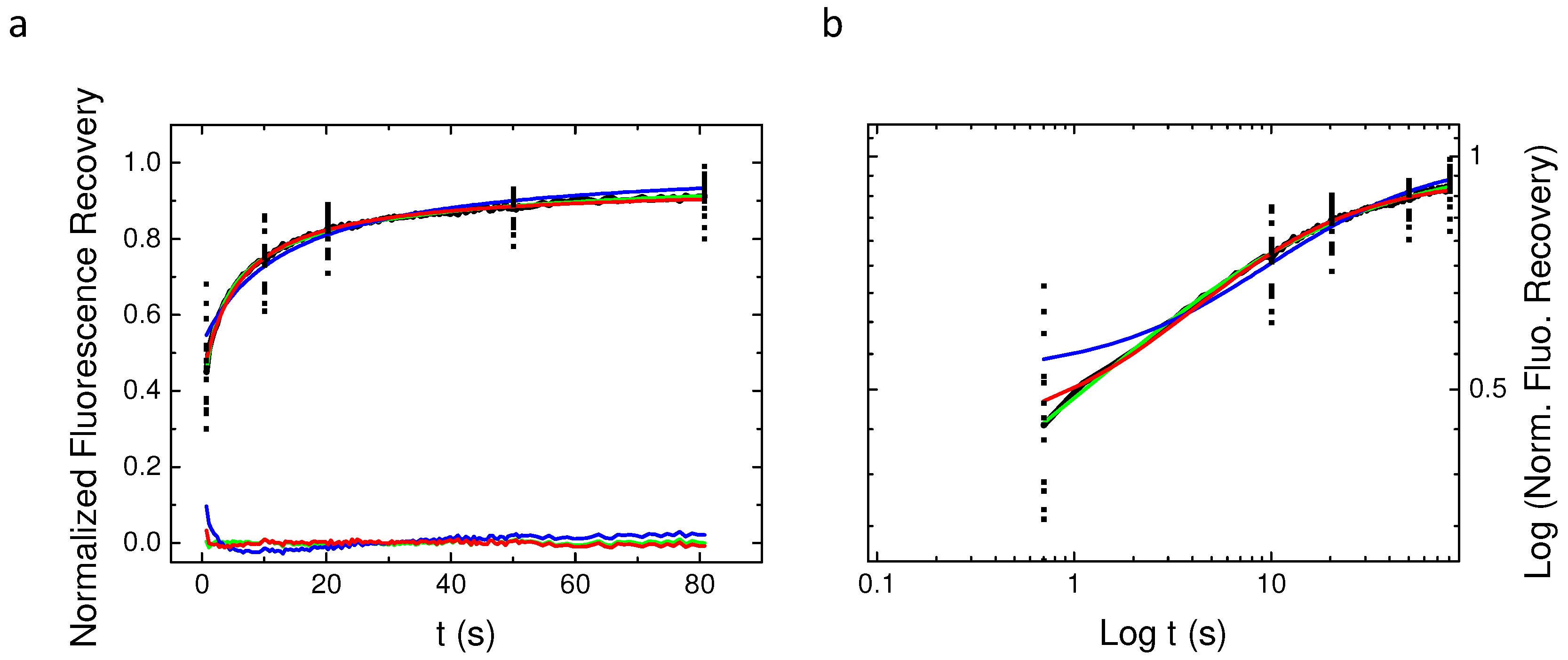 Biomolecules 08 00090 g003