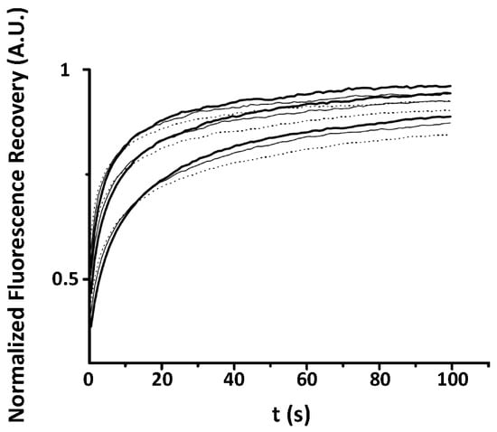 Biomolecules 08 00090 g0a1